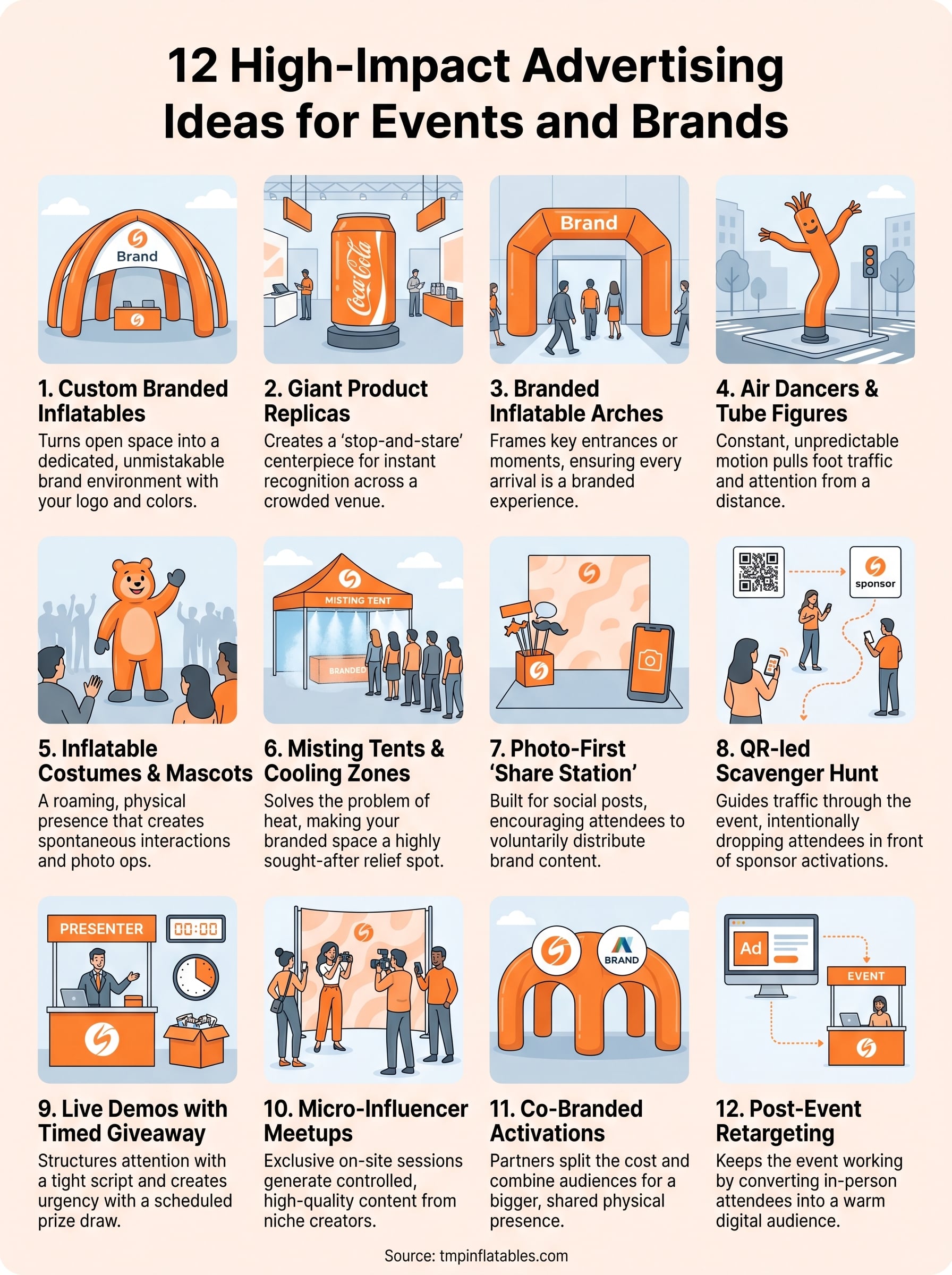 advertising ideas infographic