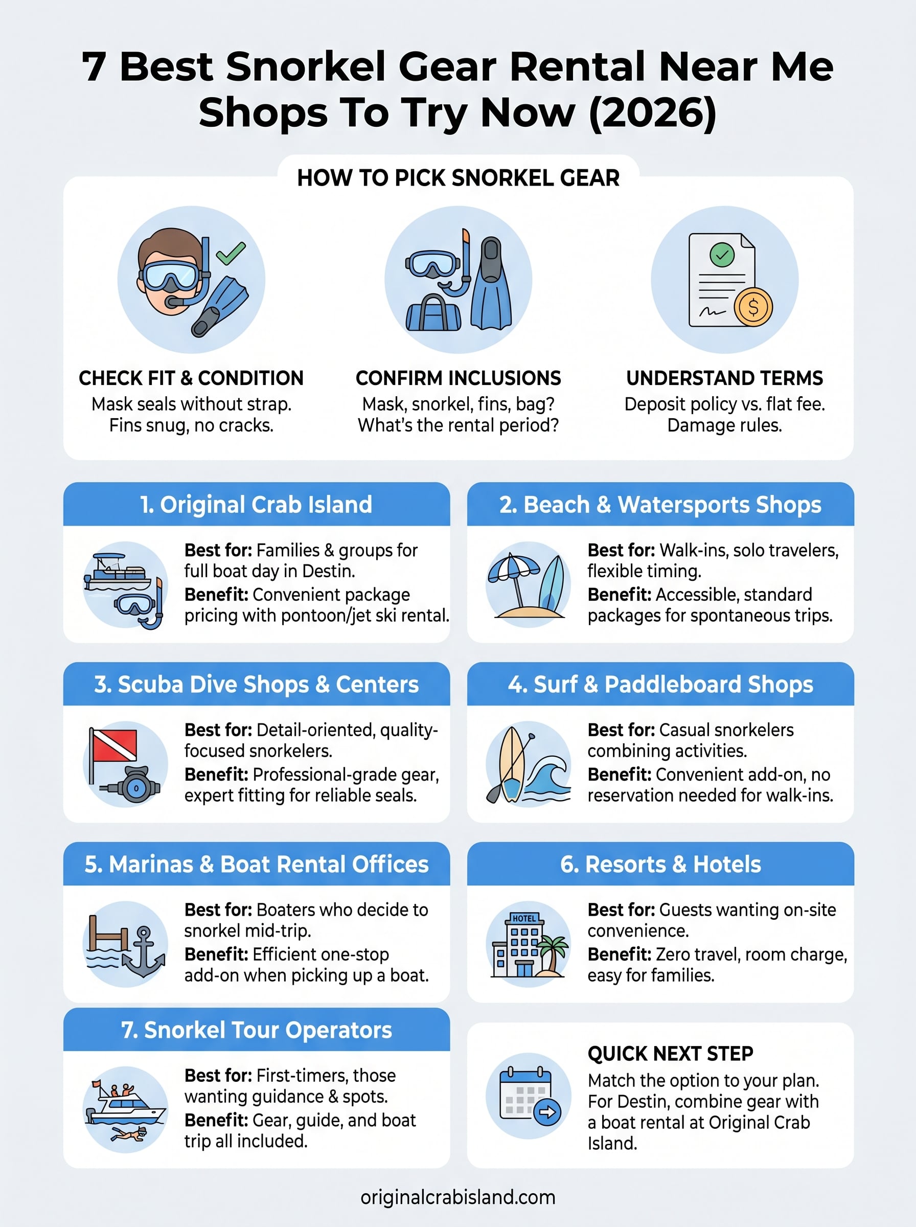 snorkel gear rental near me infographic