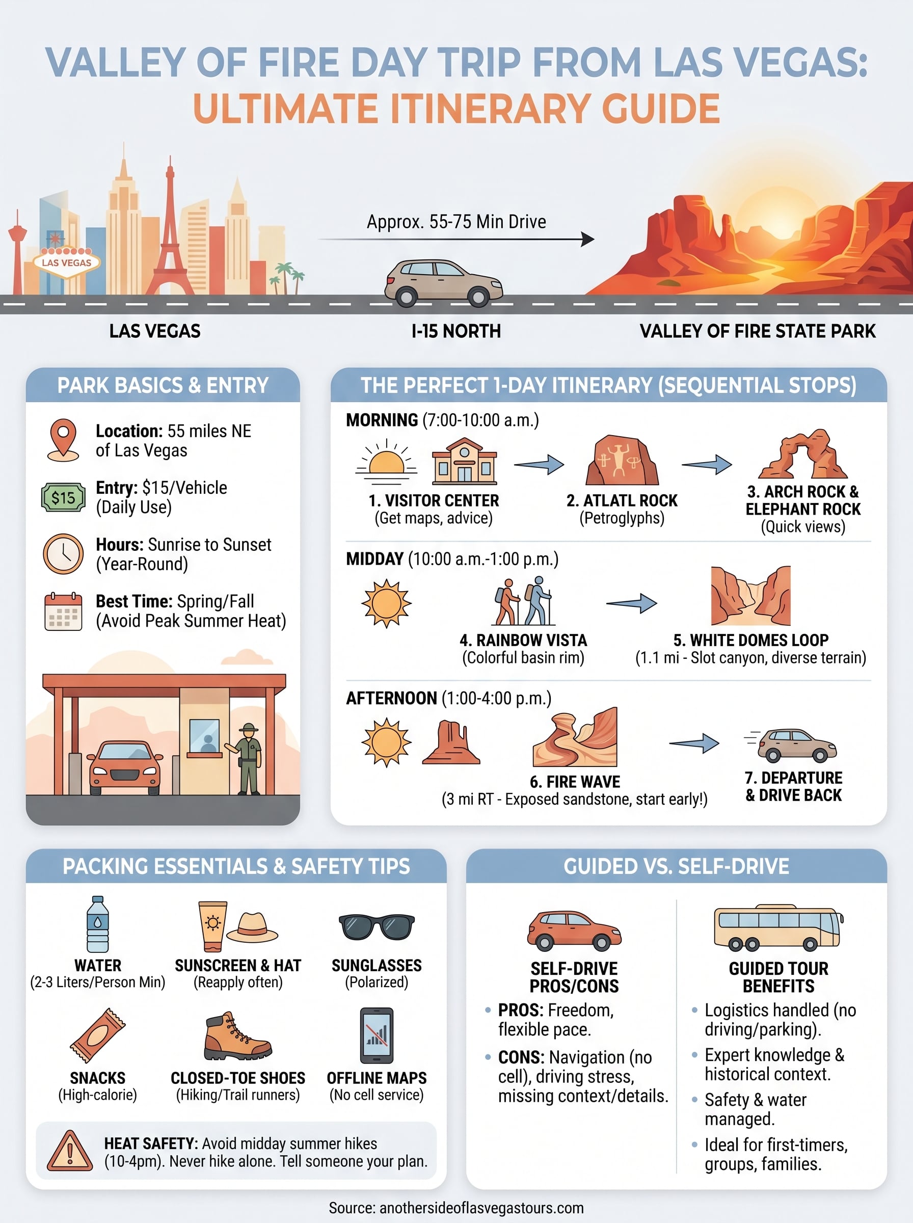 valley of fire day trip from las vegas infographic