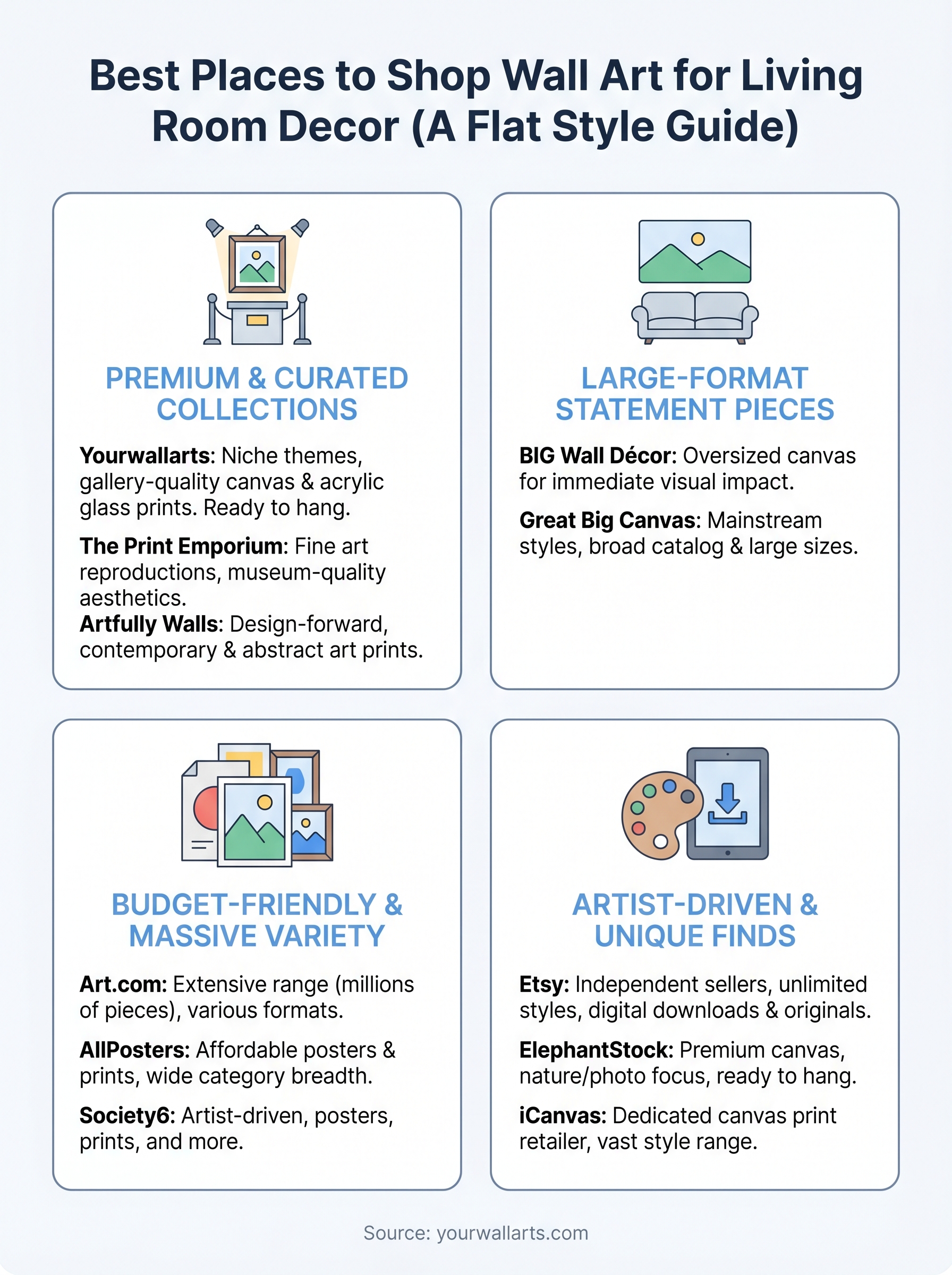 shop wall art for living room infographic