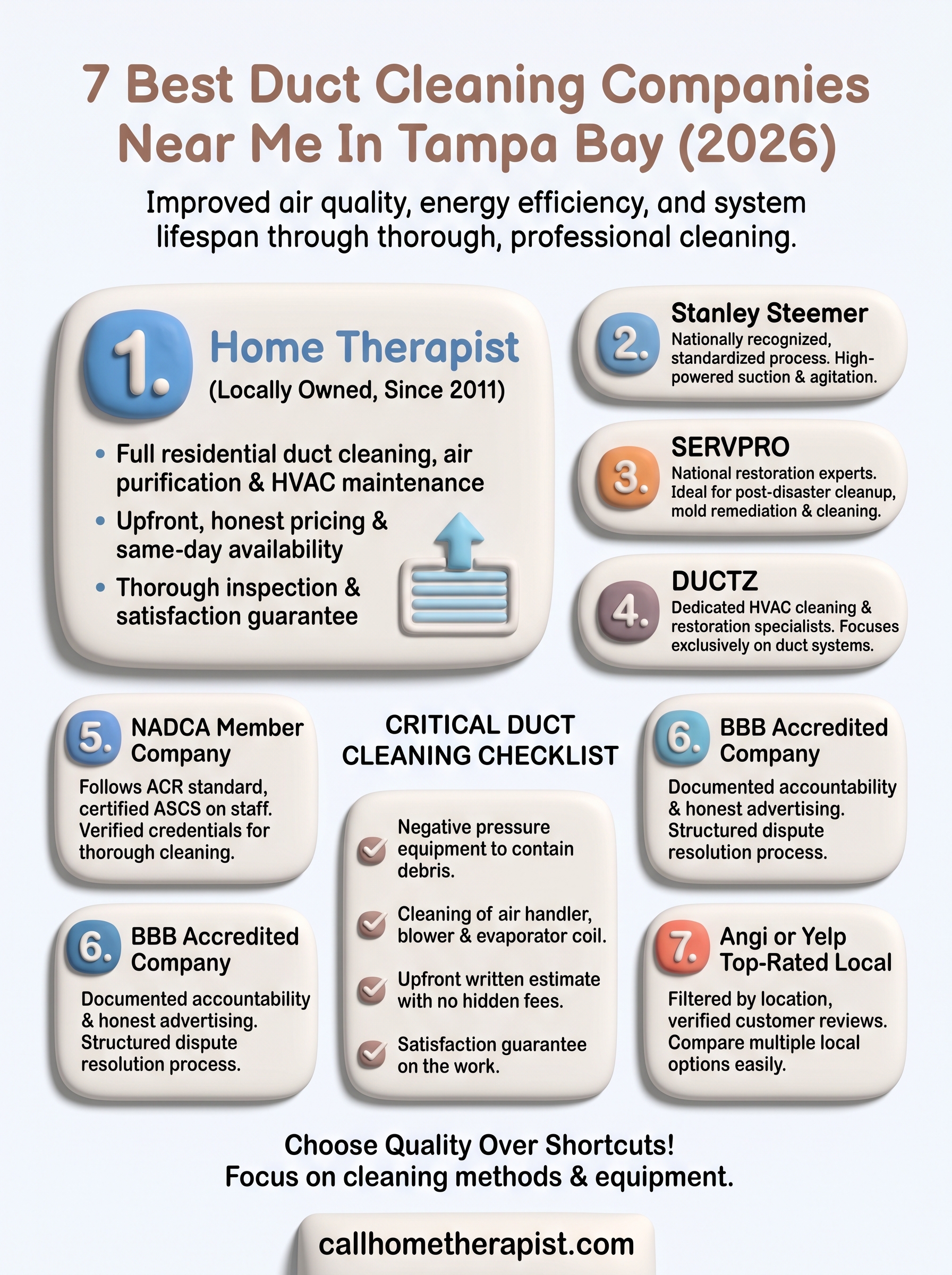 duct cleaning companies near me infographic