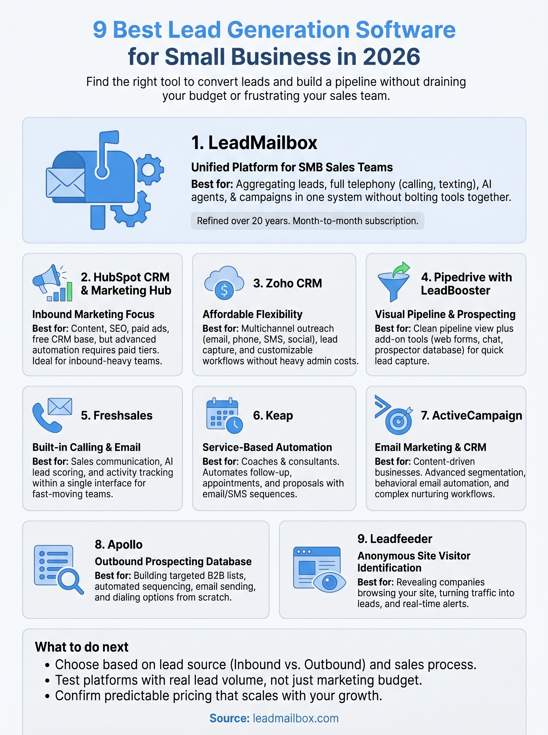 lead generation software for small business infographic