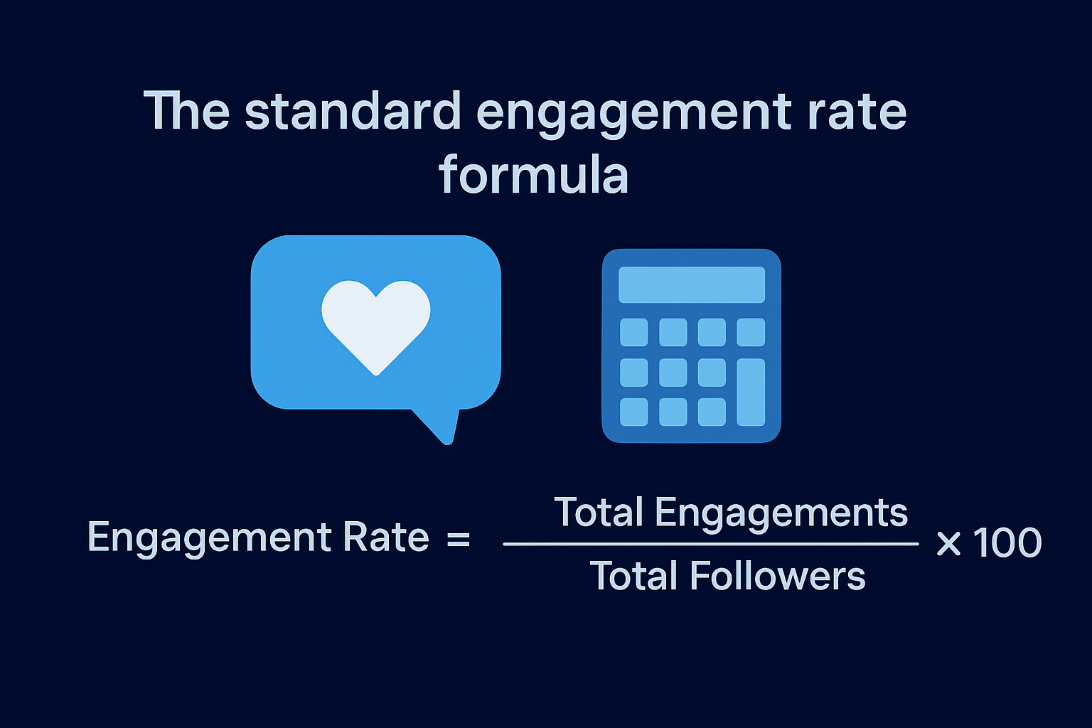The standard engagement rate formula