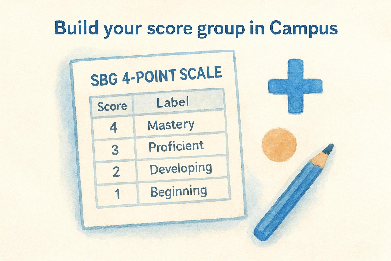 Build your score group in Campus