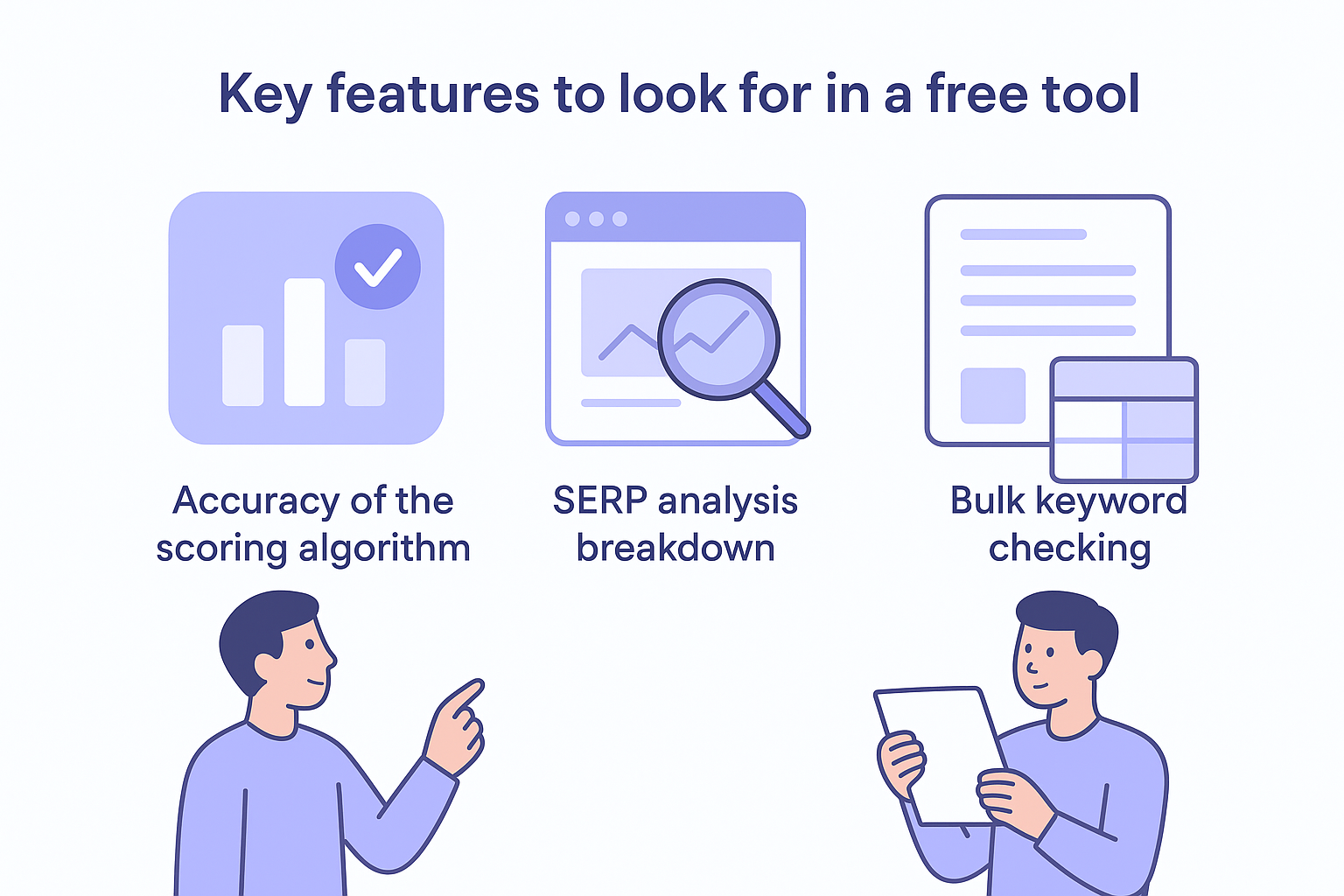 SERP analysis breakdown