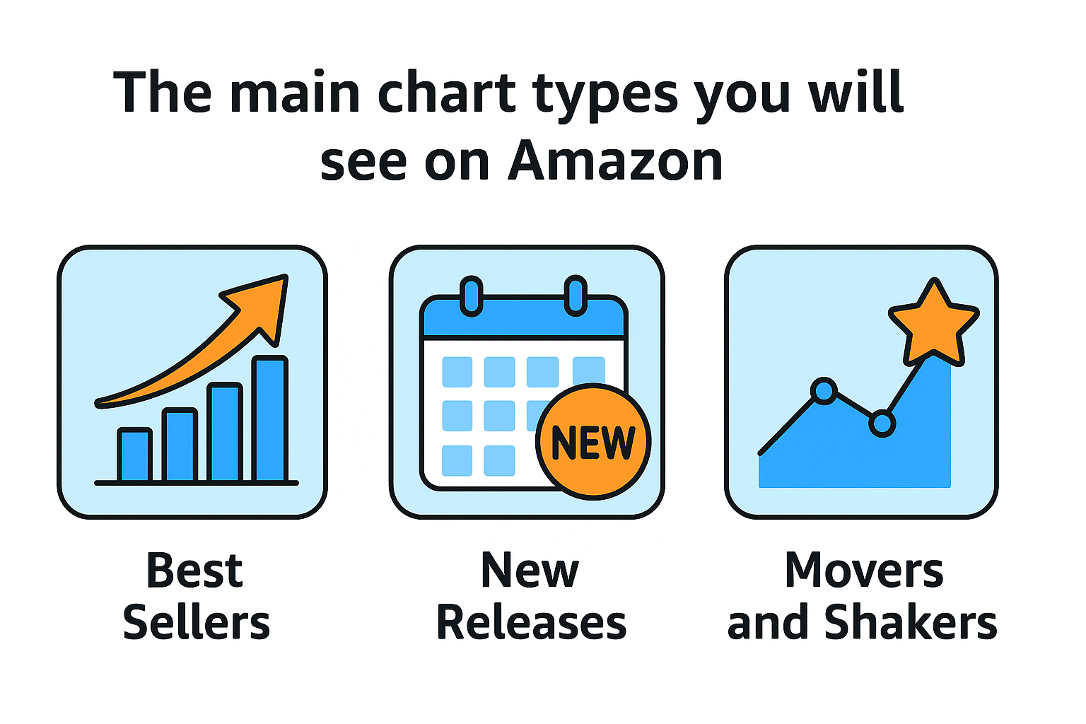 The main chart types you will see on Amazon