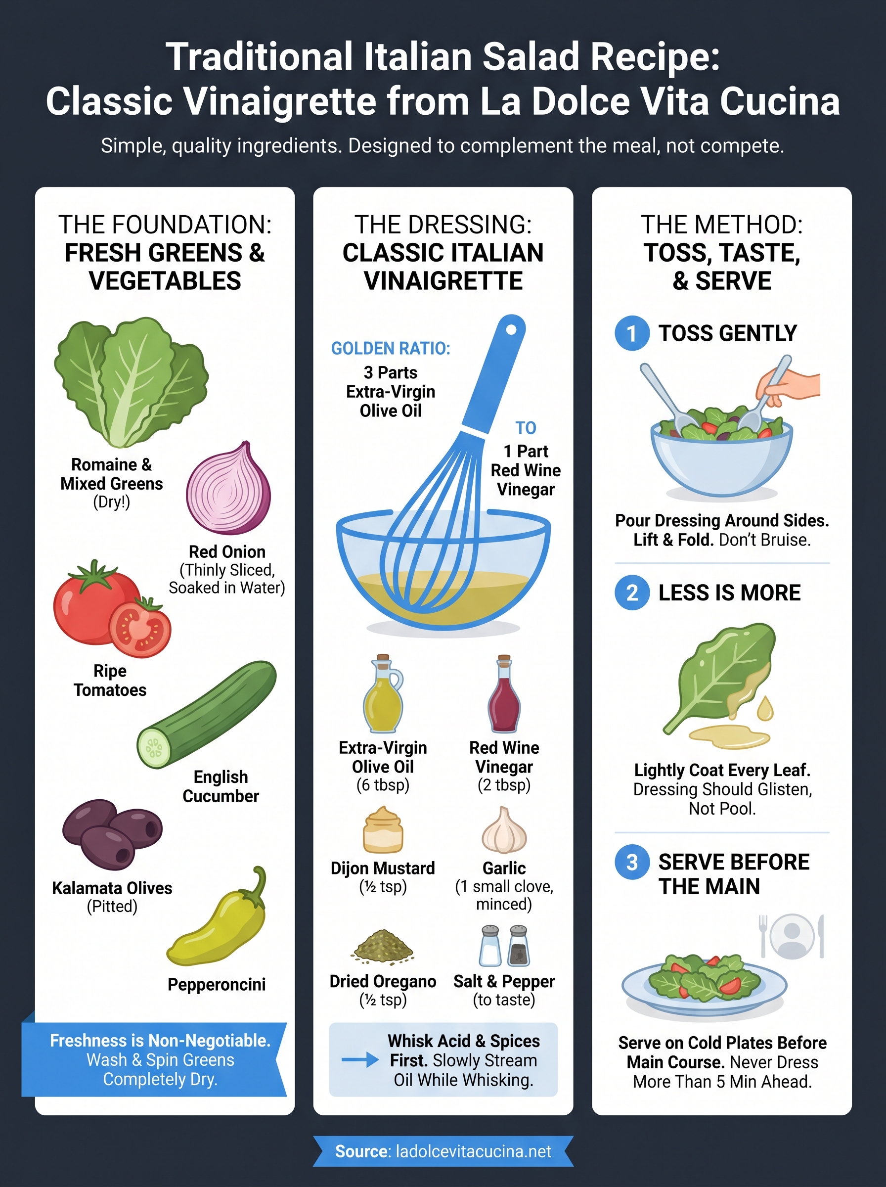traditional italian salad recipe infographic
