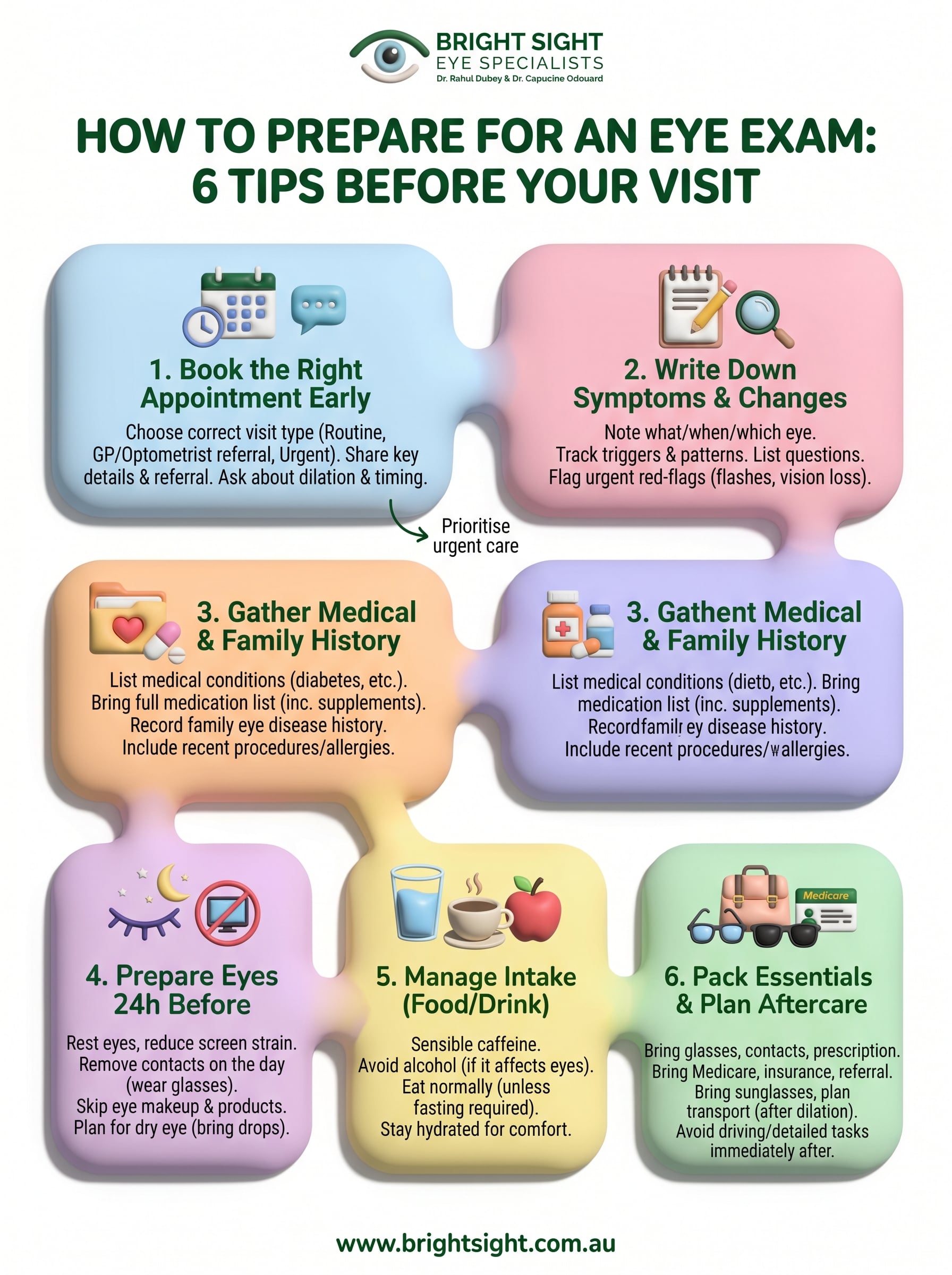 how to prepare for an eye exam infographic