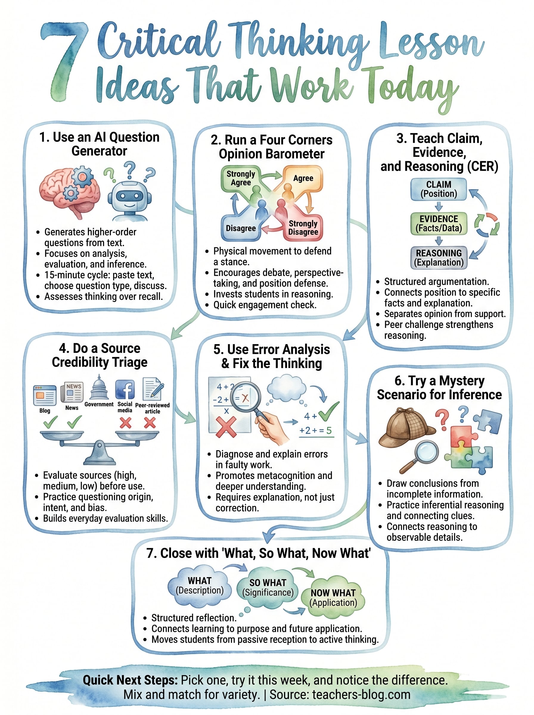 critical thinking lesson ideas infographic