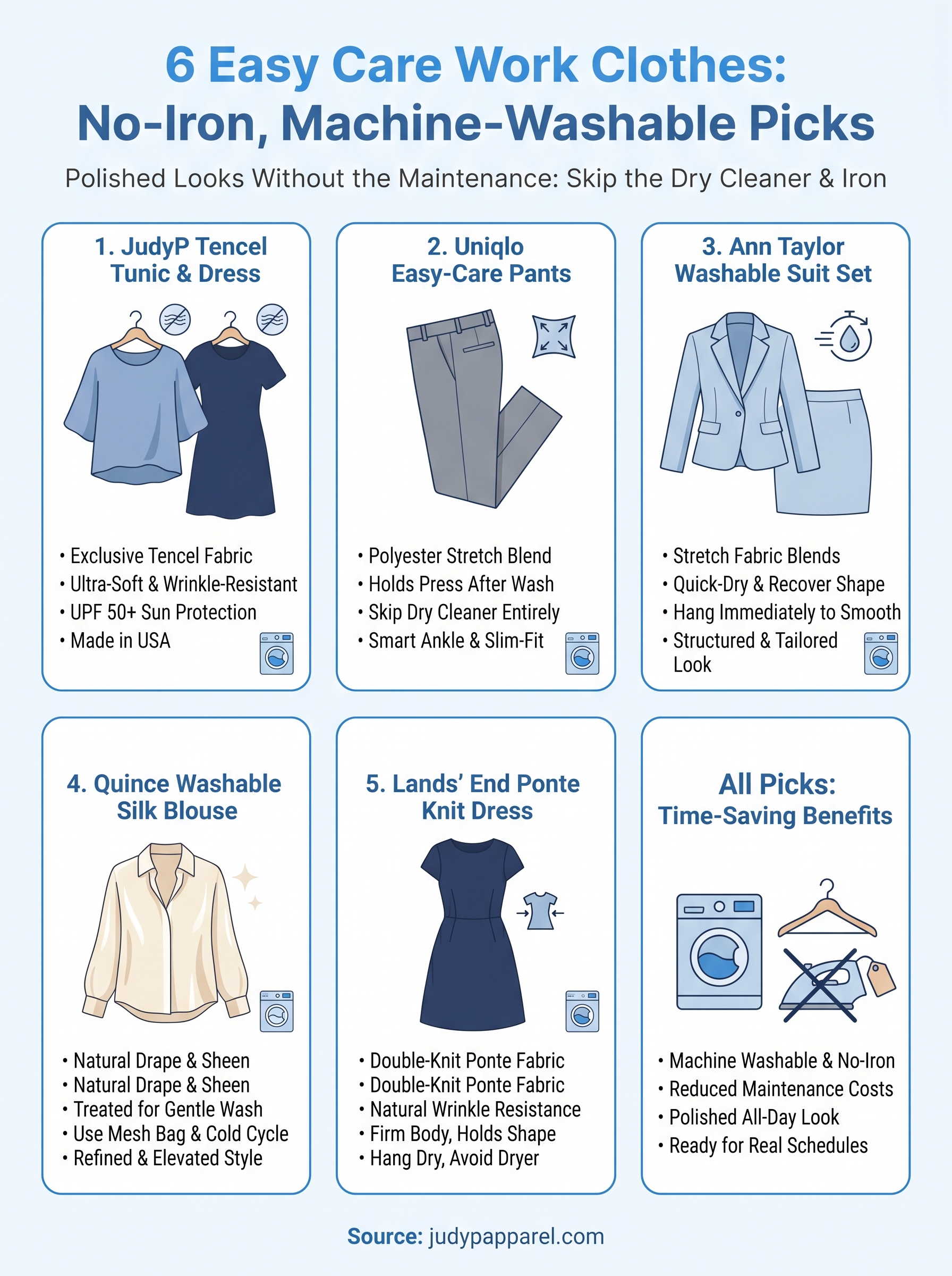 easy care work clothes infographic