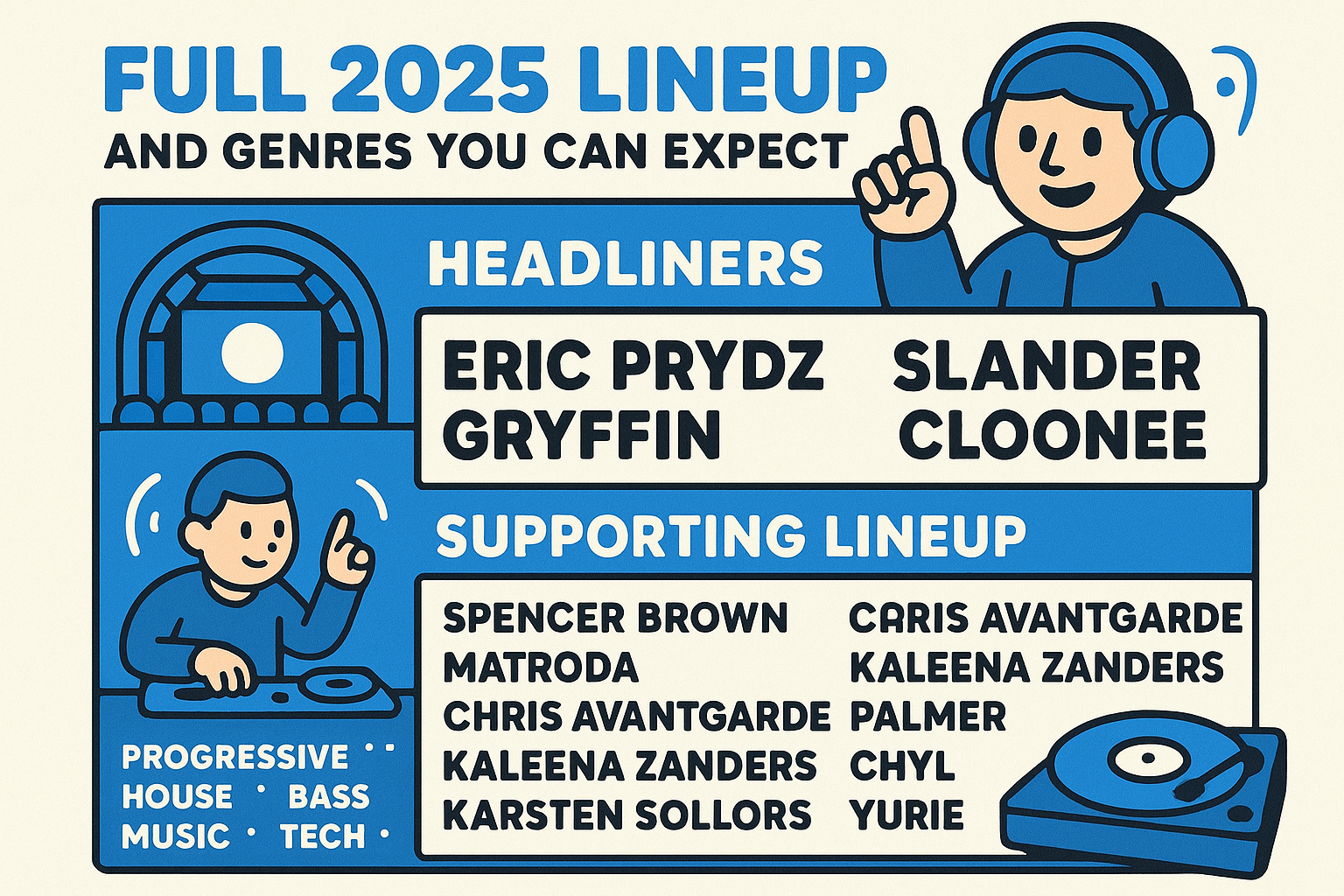 Headliners and main stage acts