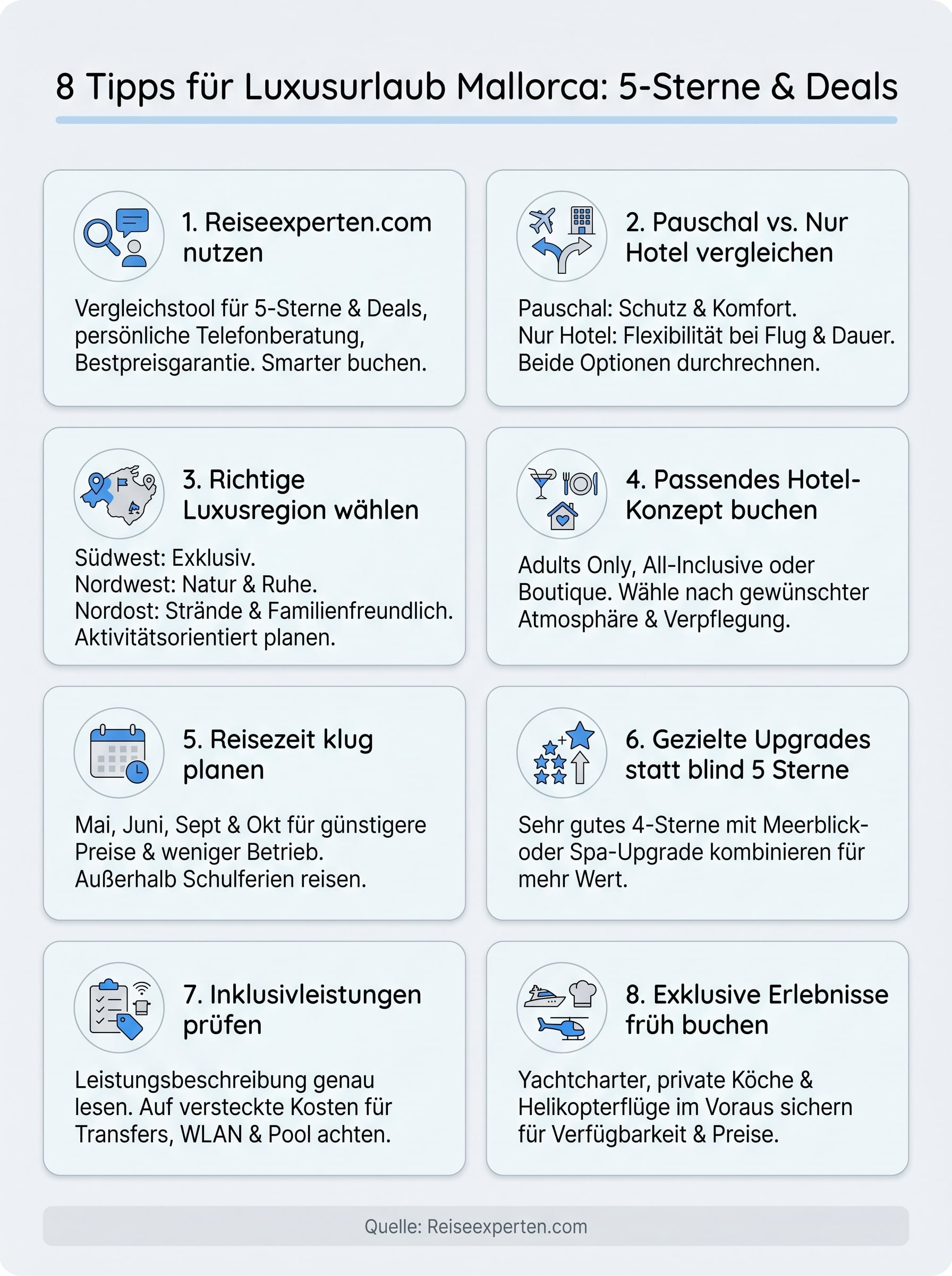 luxusurlaub mallorca buchen infographic