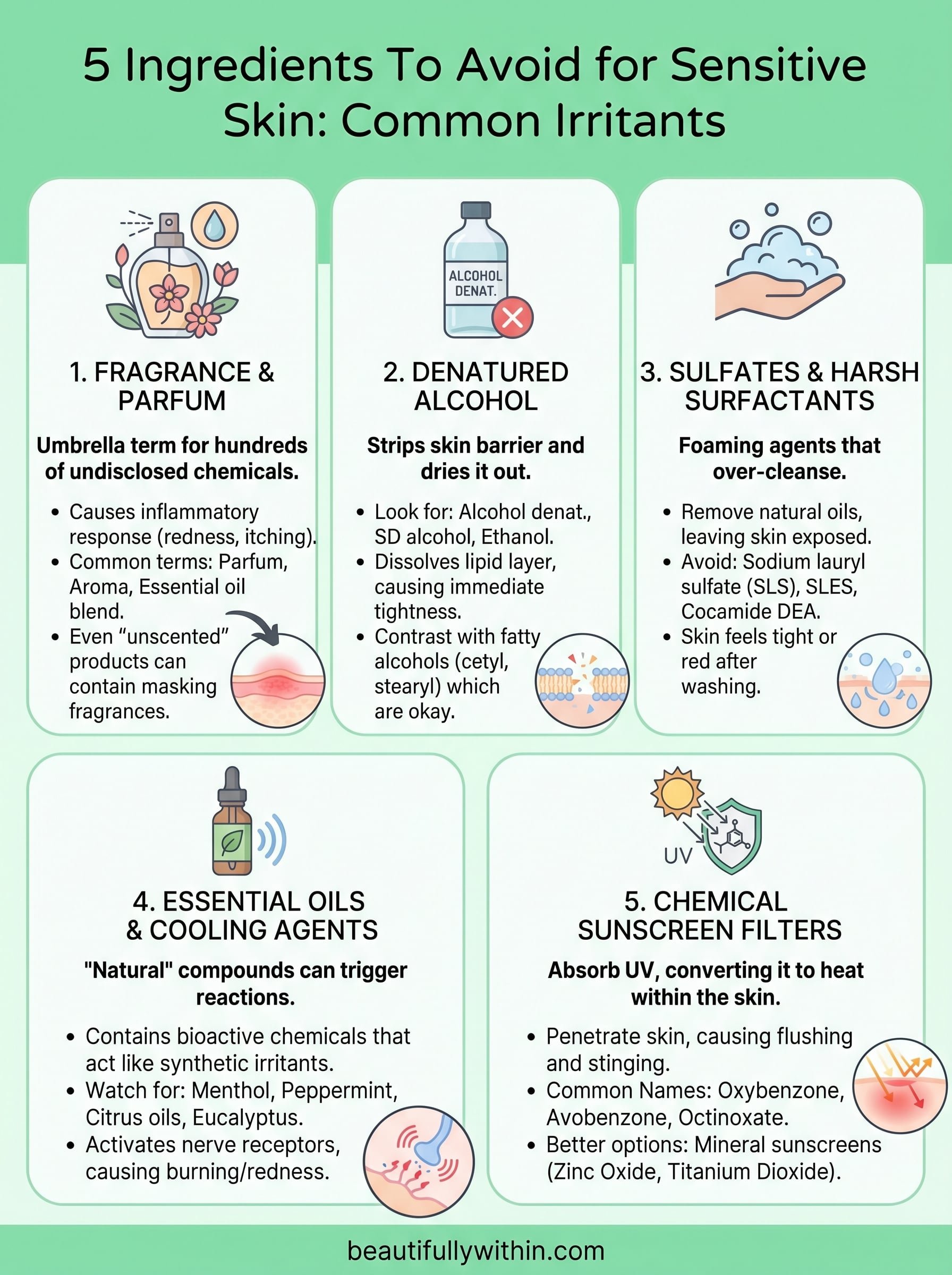 ingredients to avoid for sensitive skin infographic