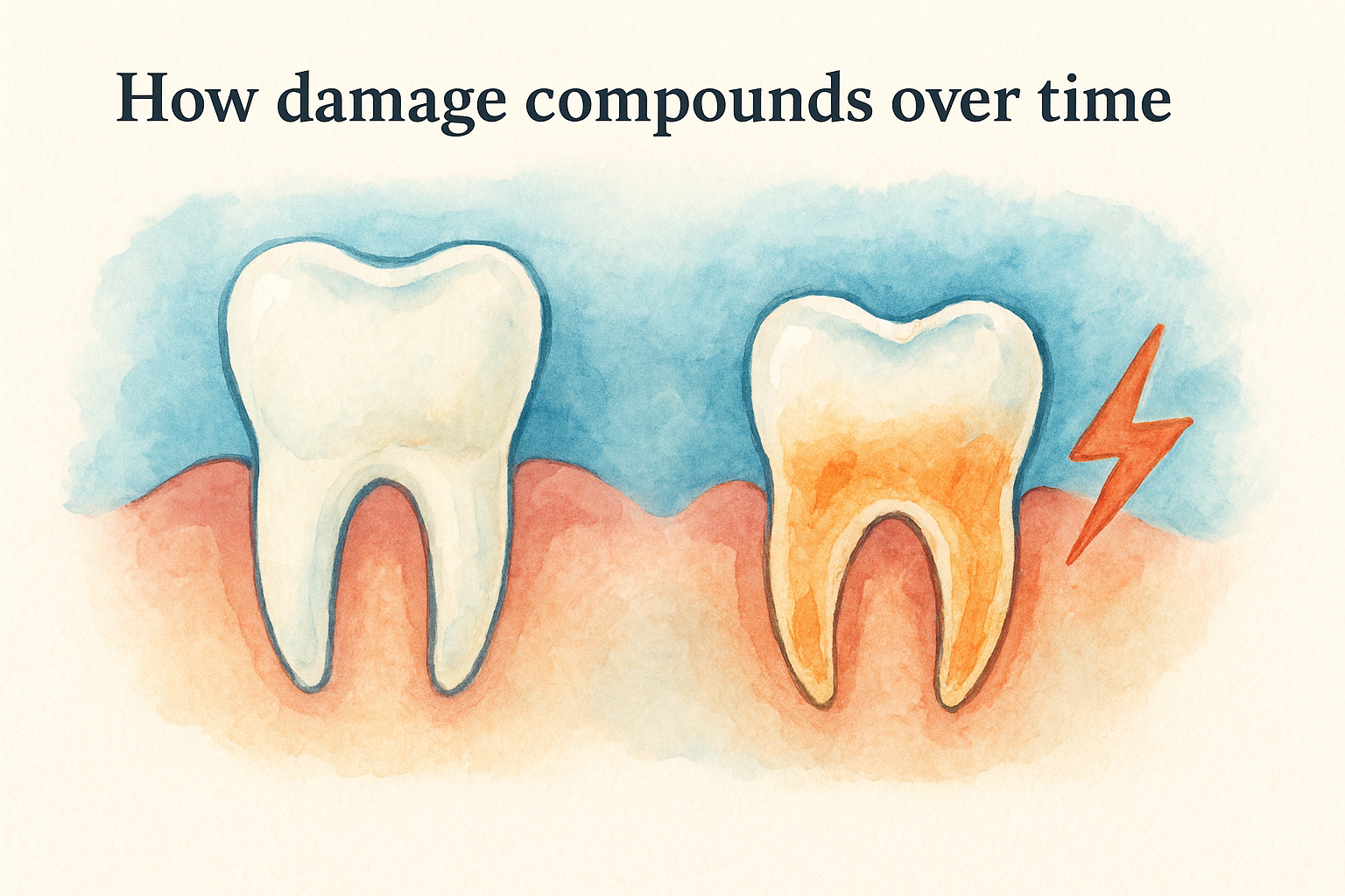 How damage compounds over time