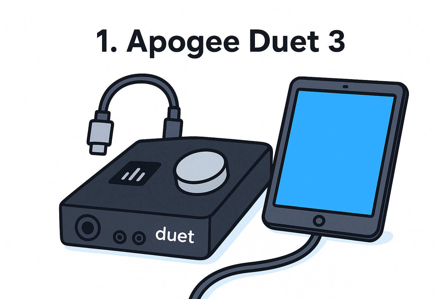 1. Apogee Duet 3