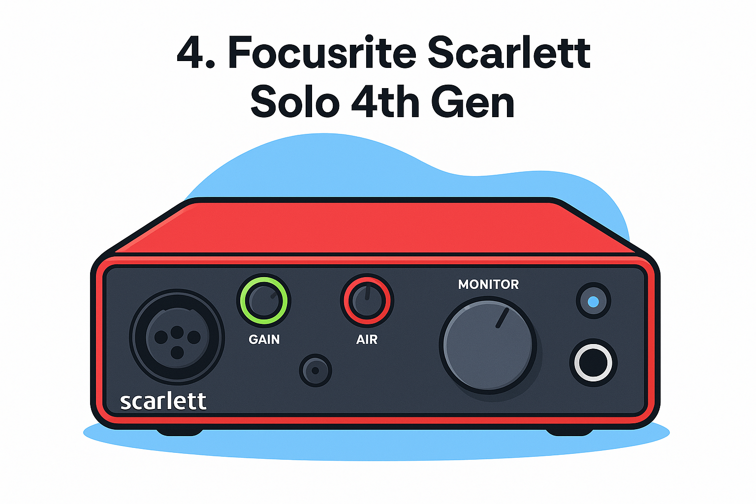 4. Focusrite Scarlett Solo 4th Gen