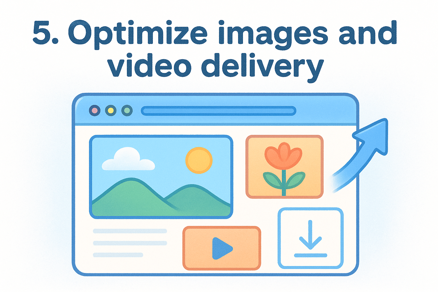 5. Optimize images and video delivery