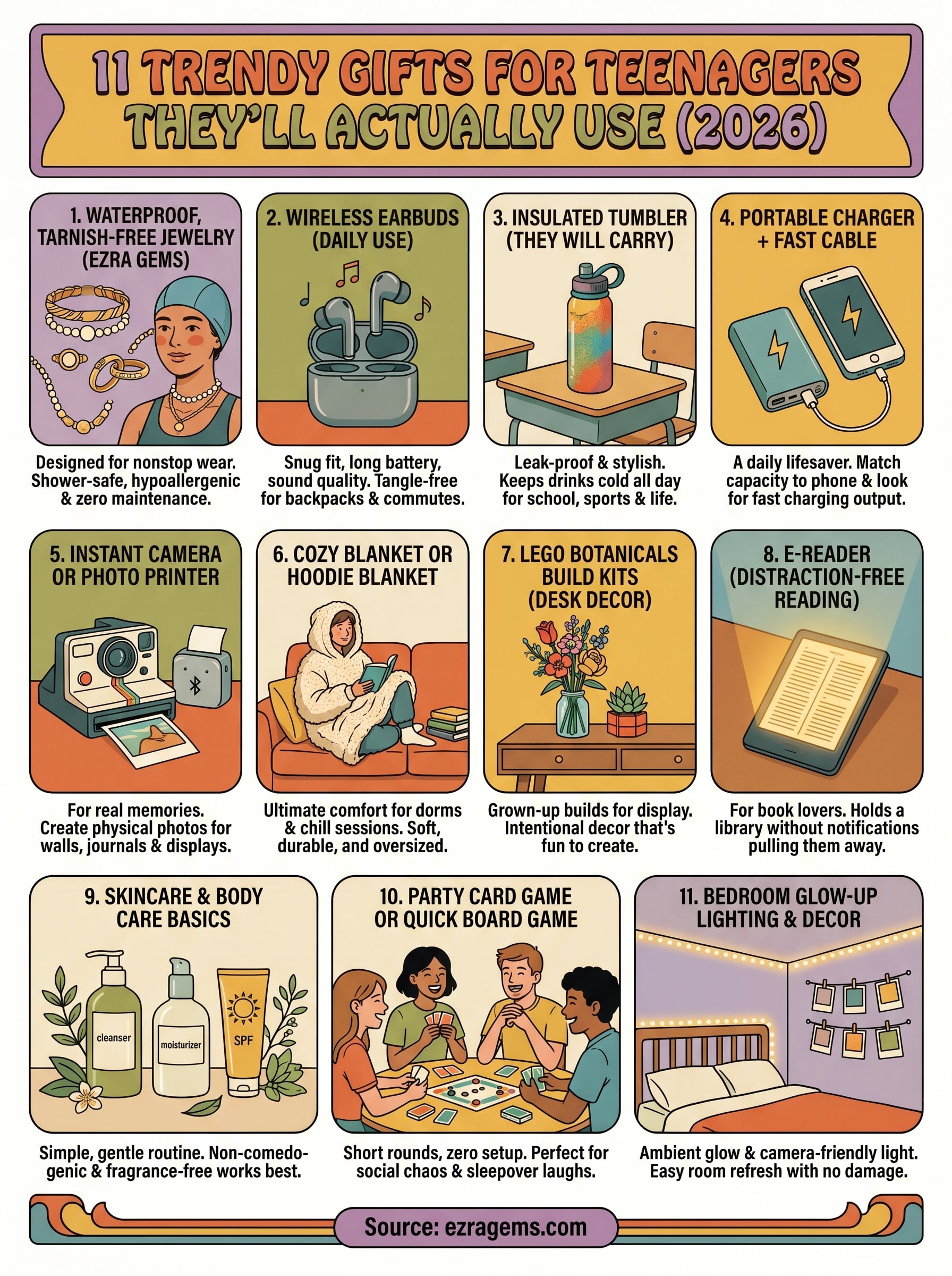 gifts for teenagers infographic