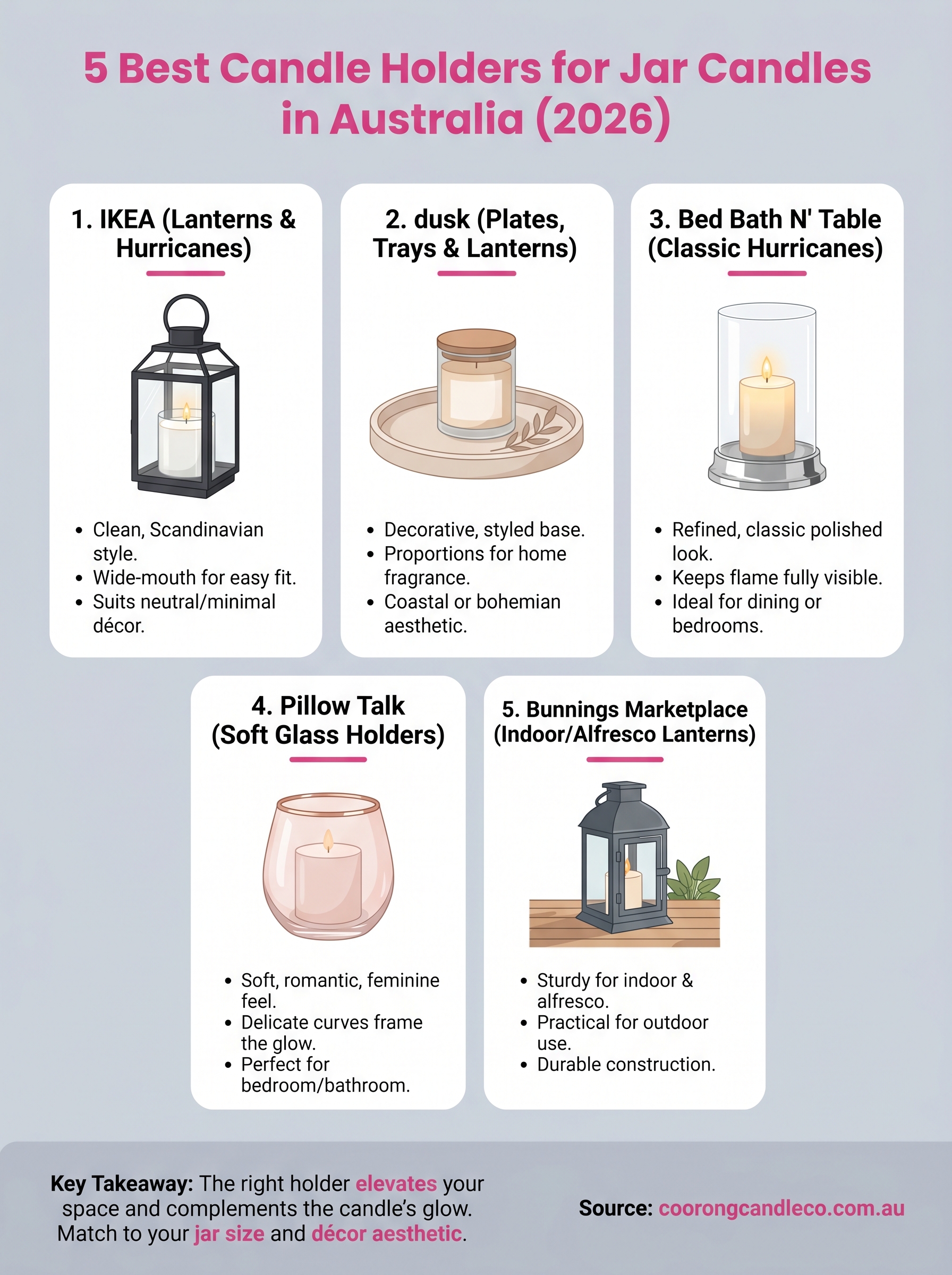 candle holders for jar candles infographic