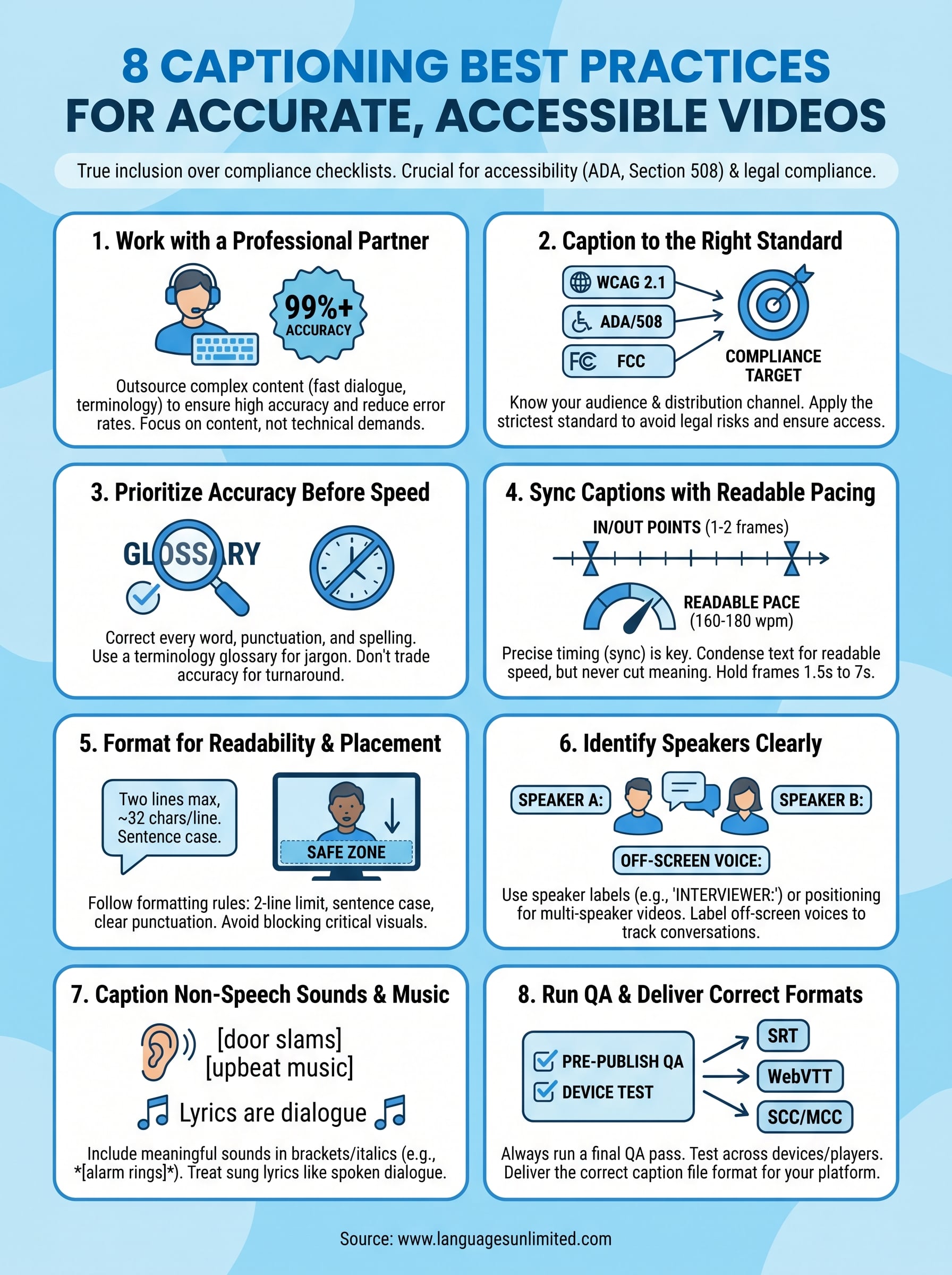 captioning best practices infographic
