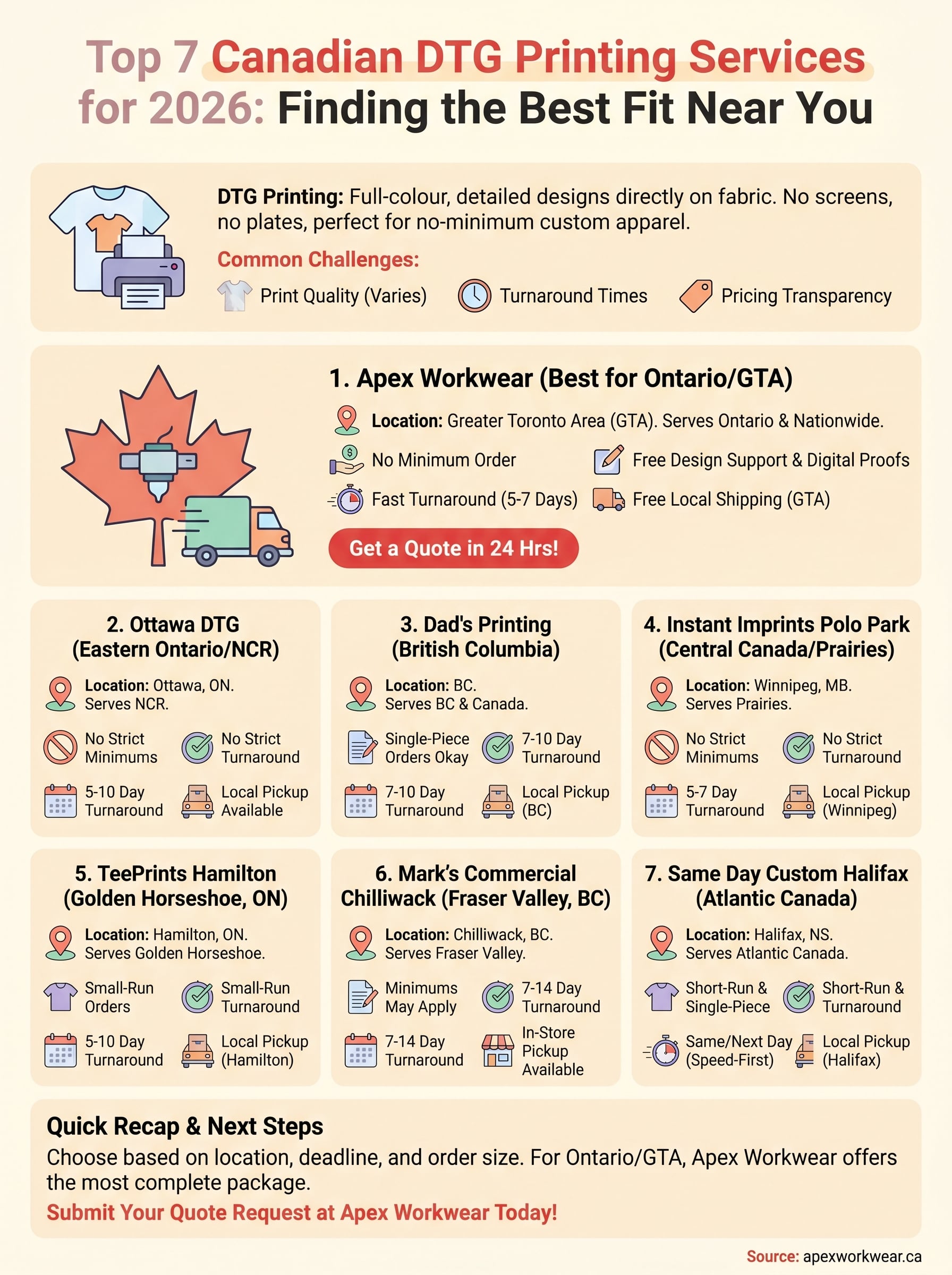 dtg printing services near me infographic