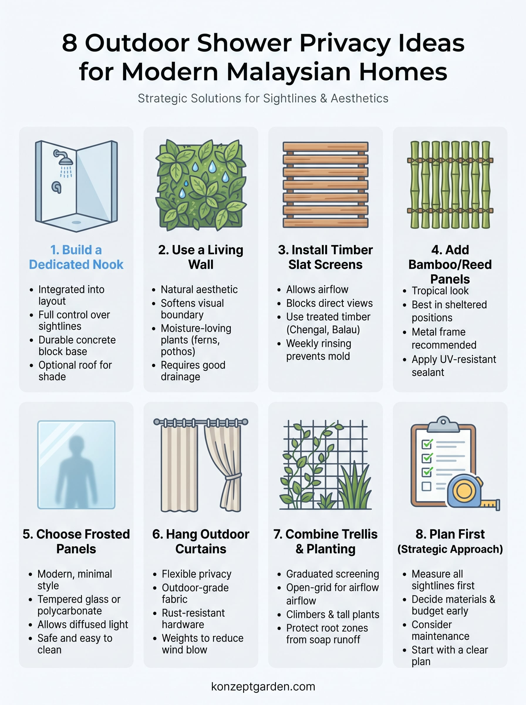 outdoor shower privacy ideas infographic