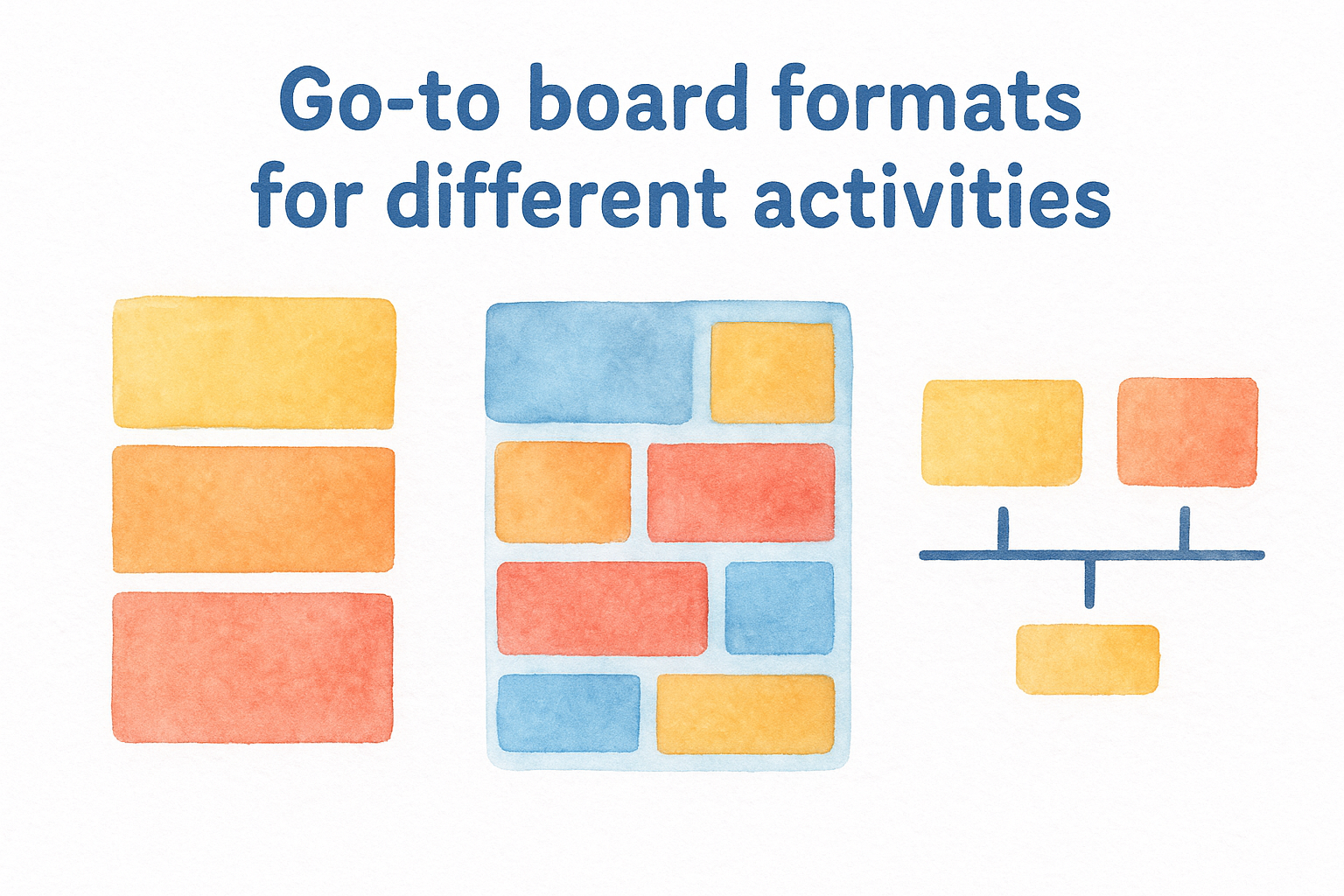 Go-to board formats for different activities