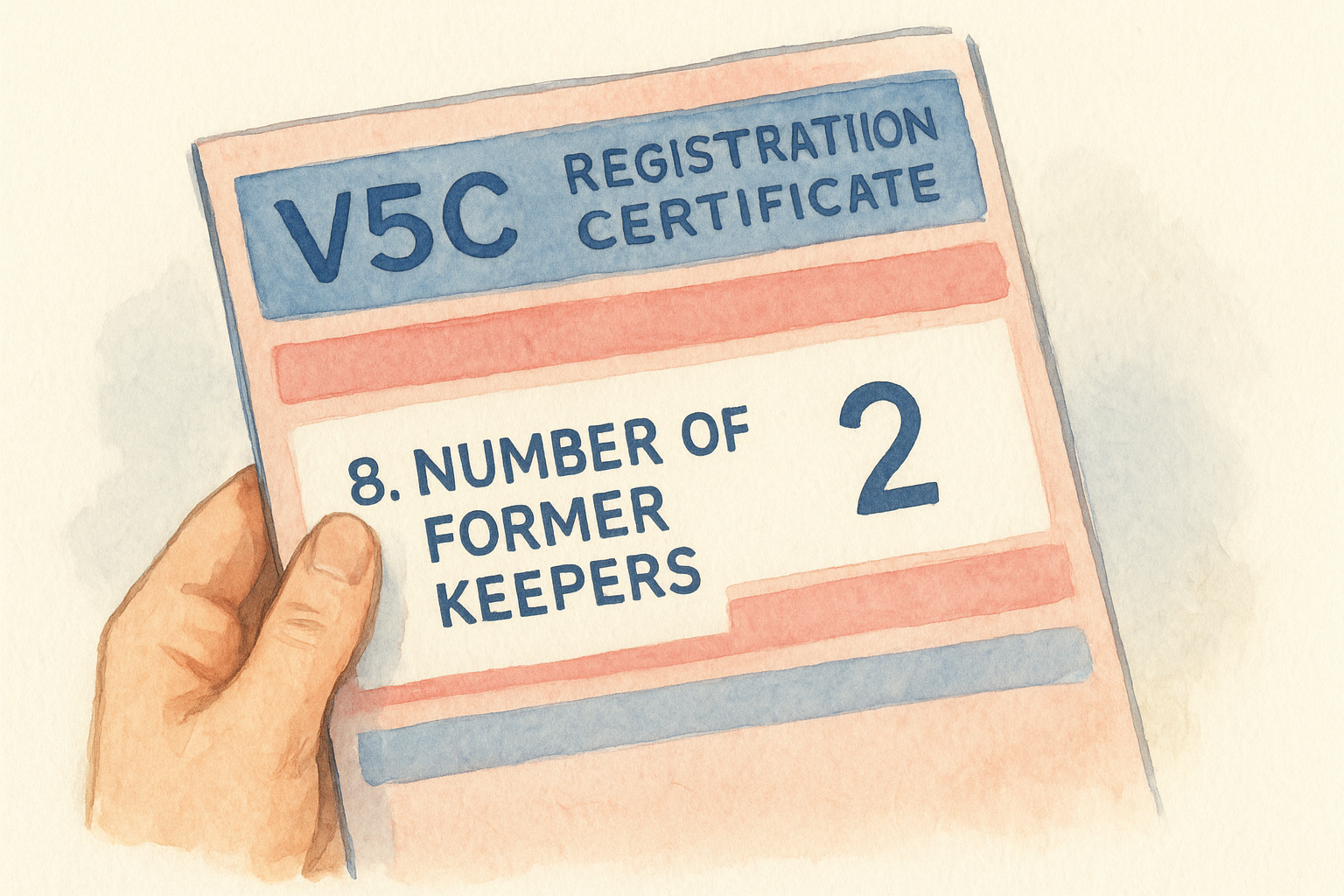 Where to find the keeper count