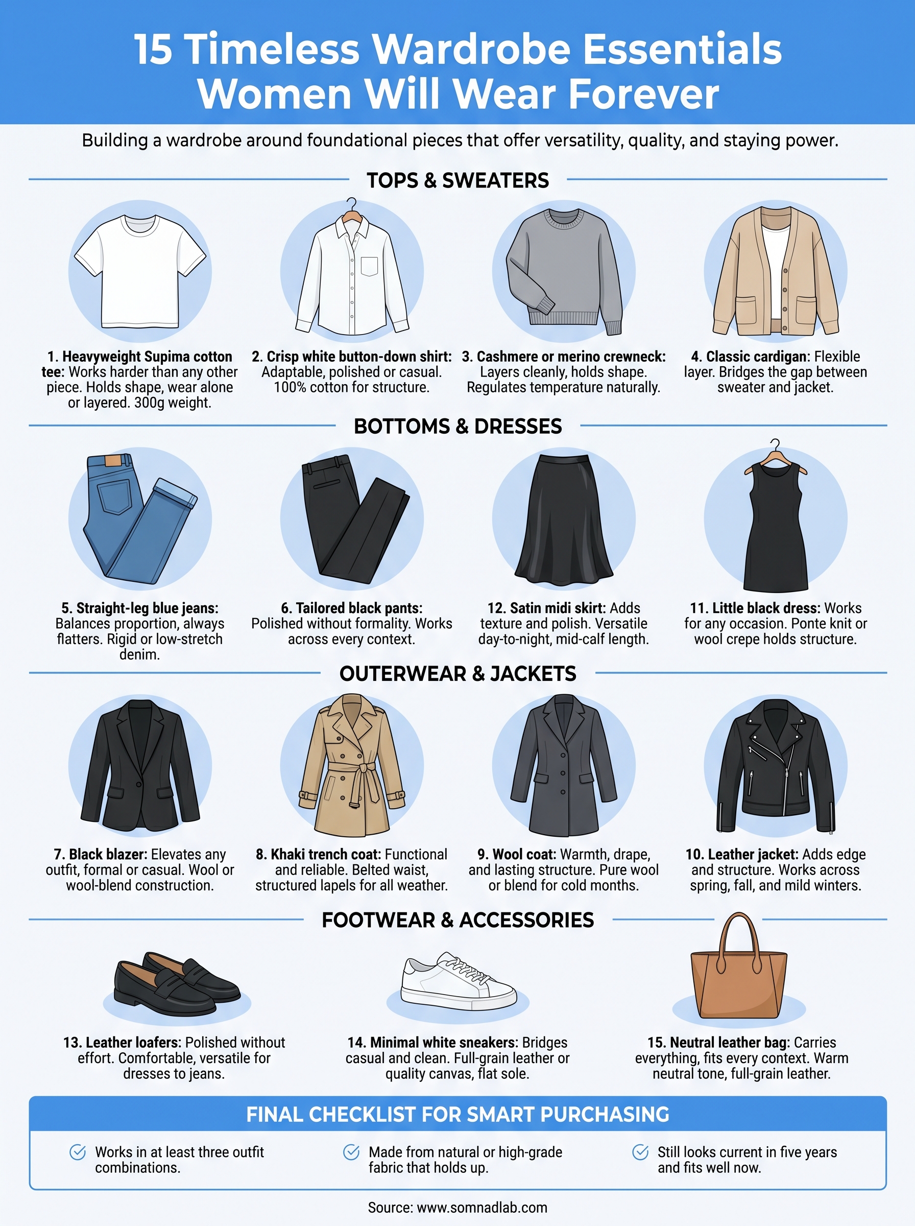 timeless wardrobe essentials women infographic