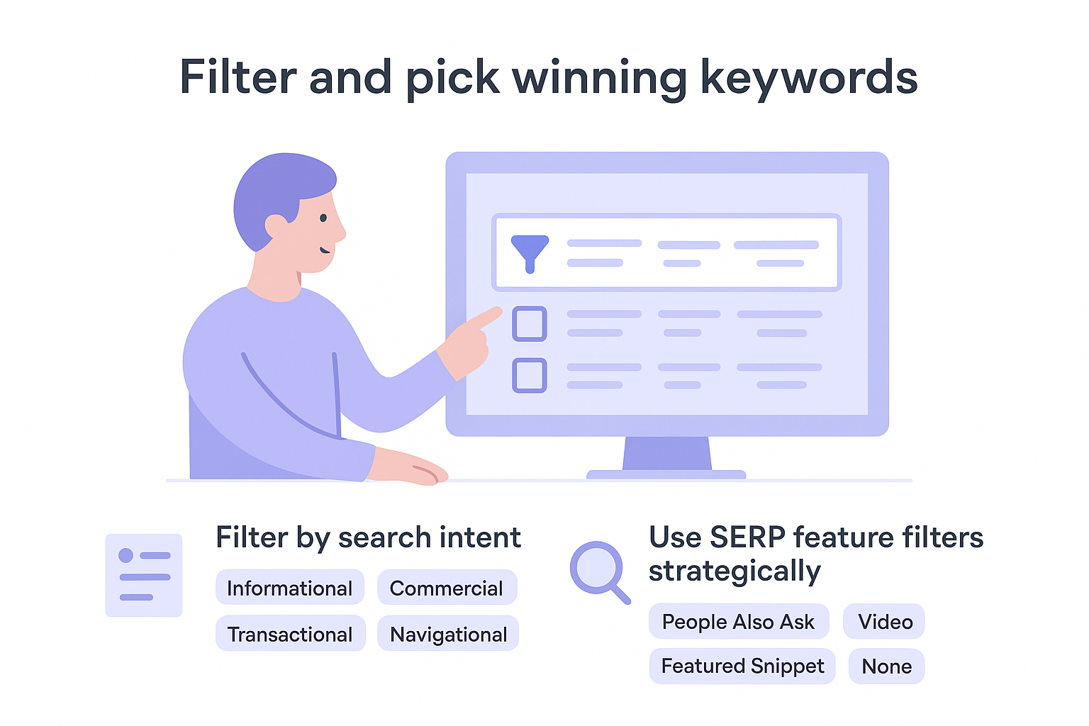 Set volume and difficulty thresholds