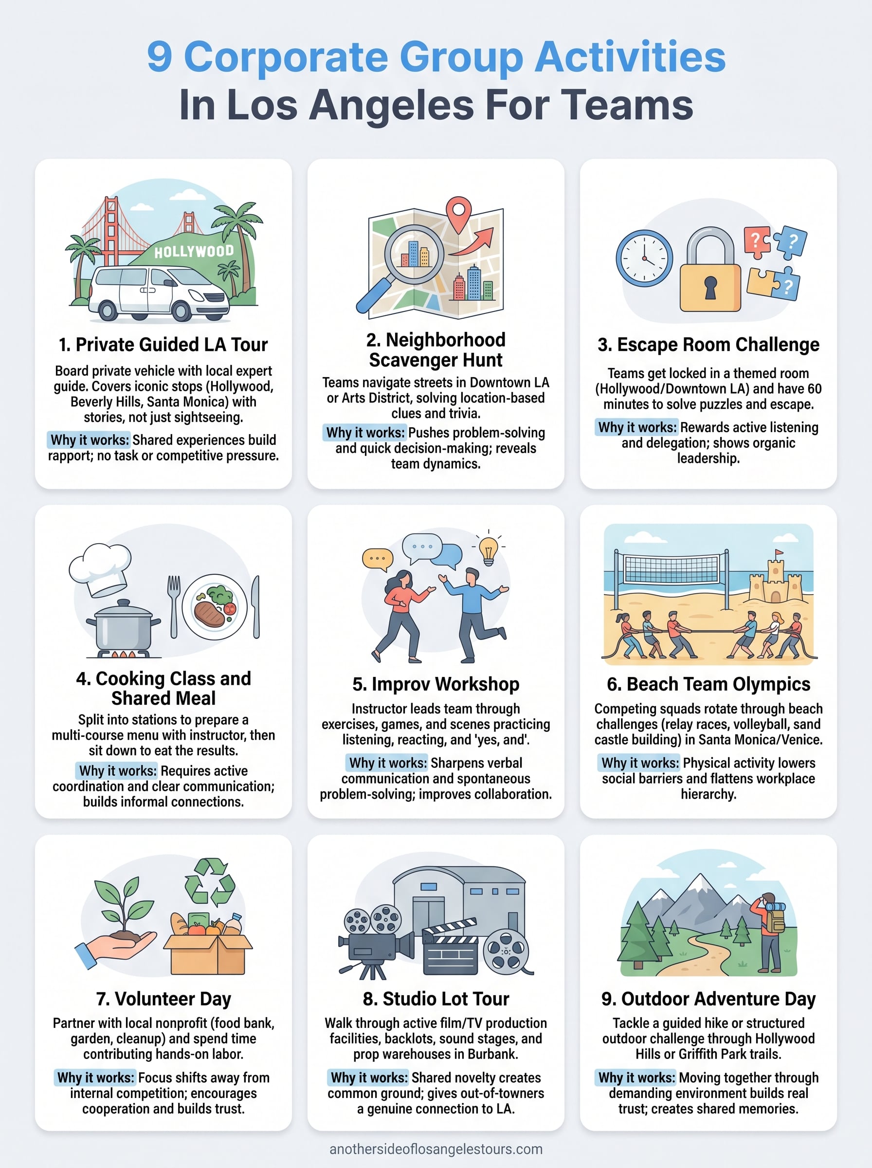 corporate group activities los angeles infographic