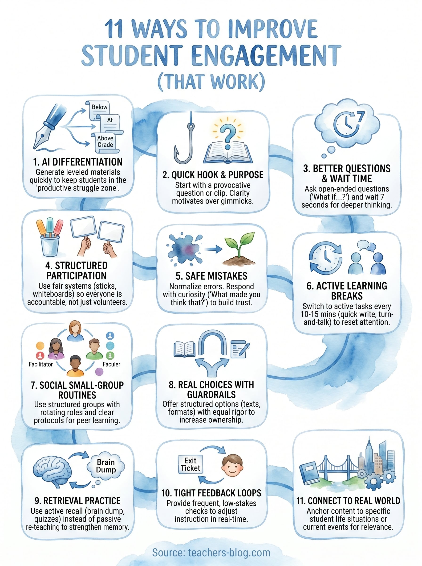 how to improve student engagement infographic