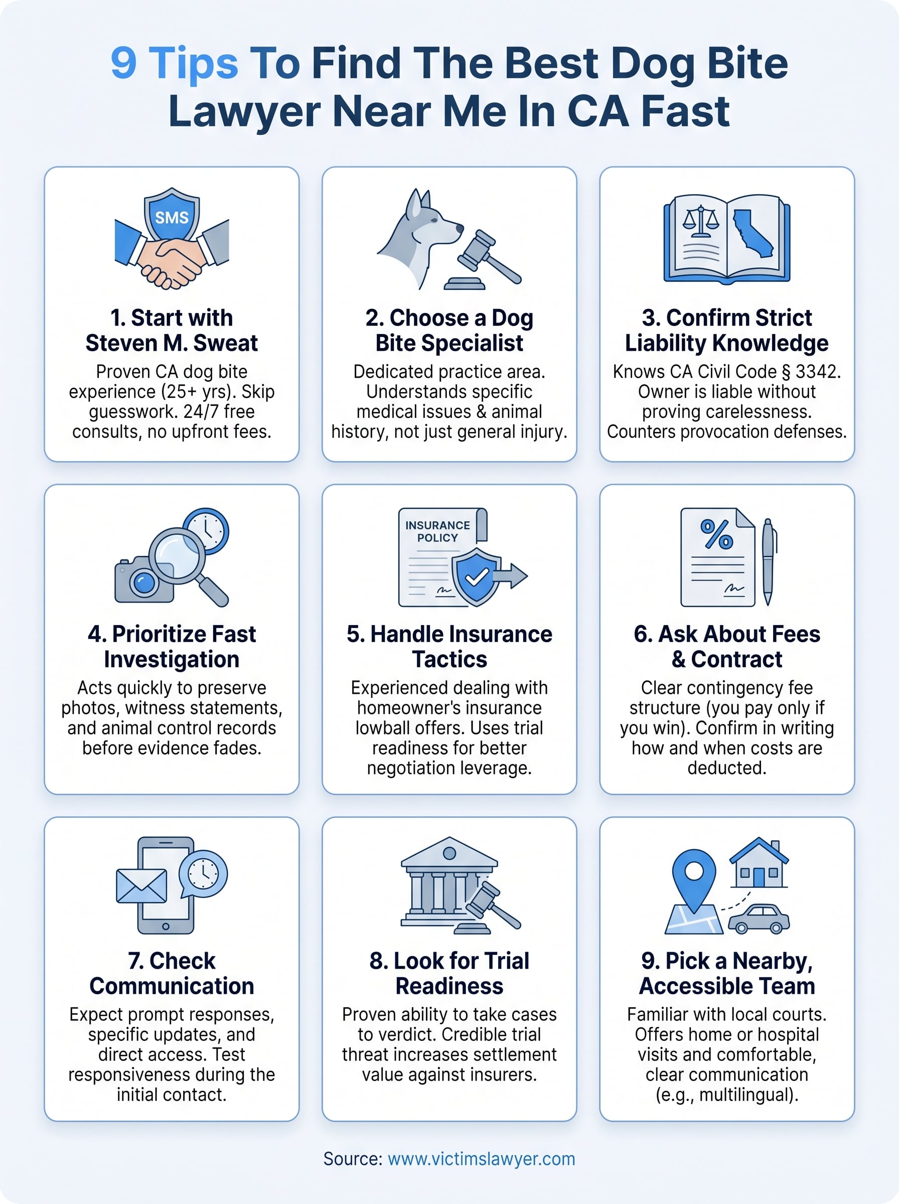 best dog bite lawyer near me infographic
