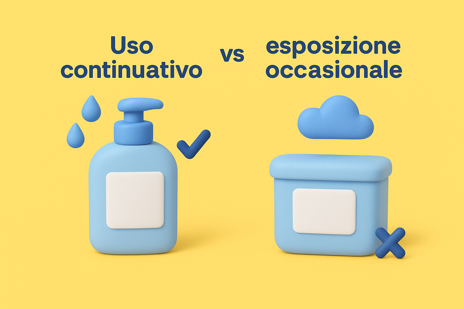 Uso continuativo vs esposizione occasionale