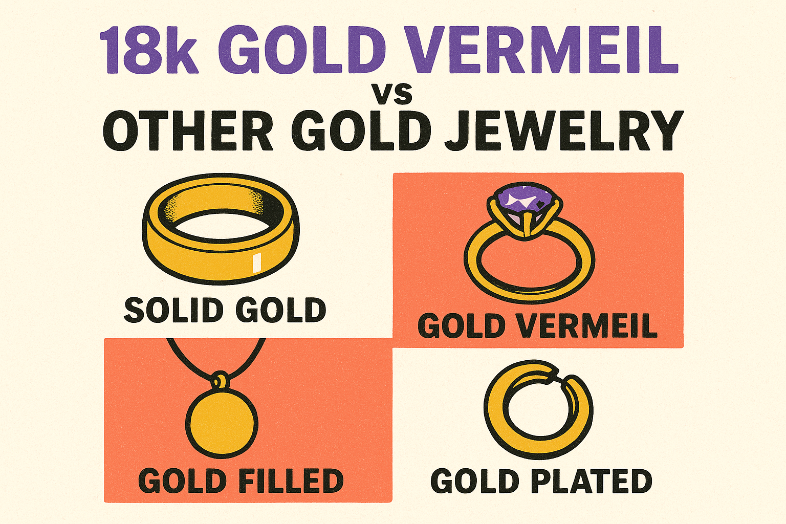 18k gold vermeil vs other gold jewelry