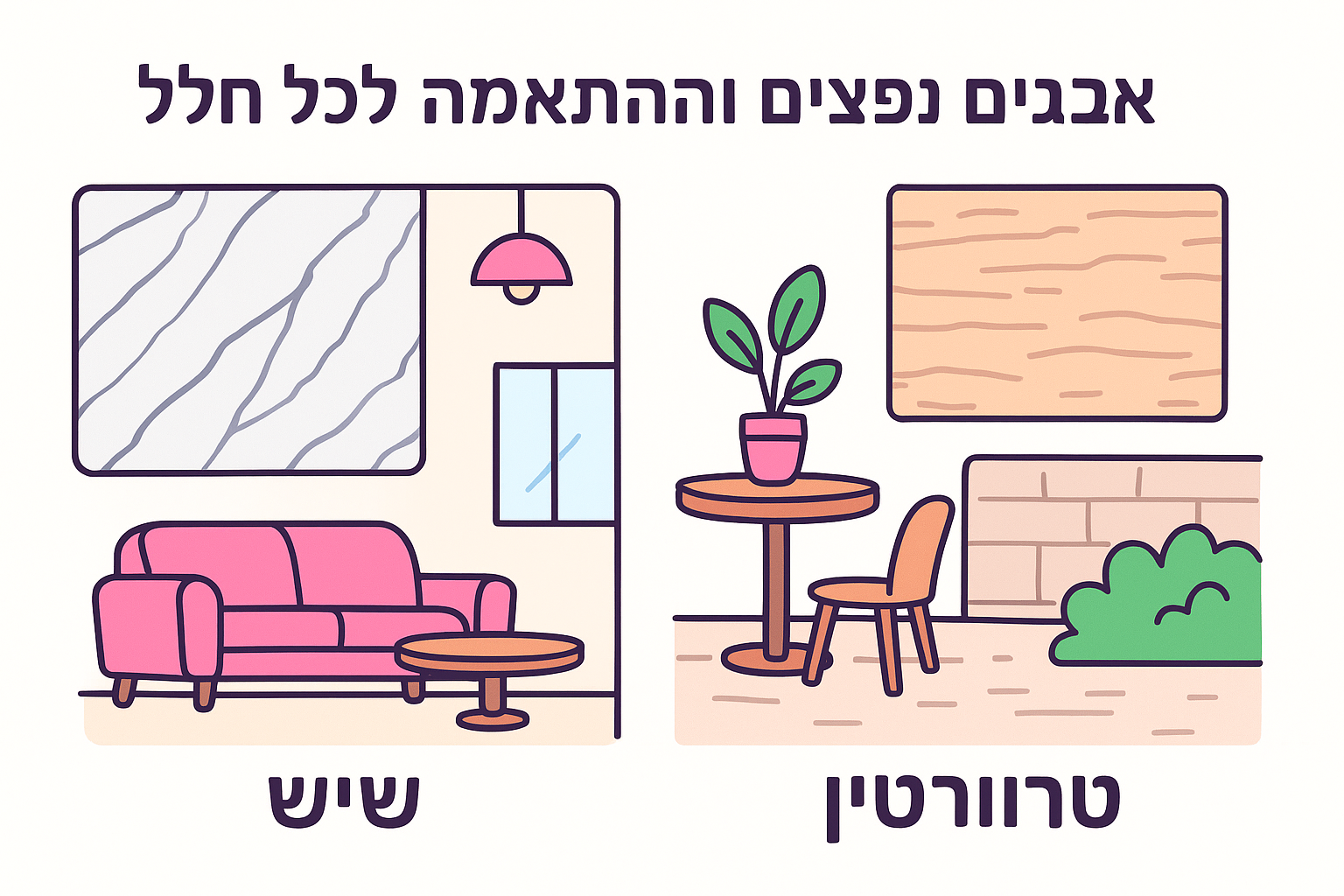 סוגי אבנים נפוצים וההתאמה לכל חלל