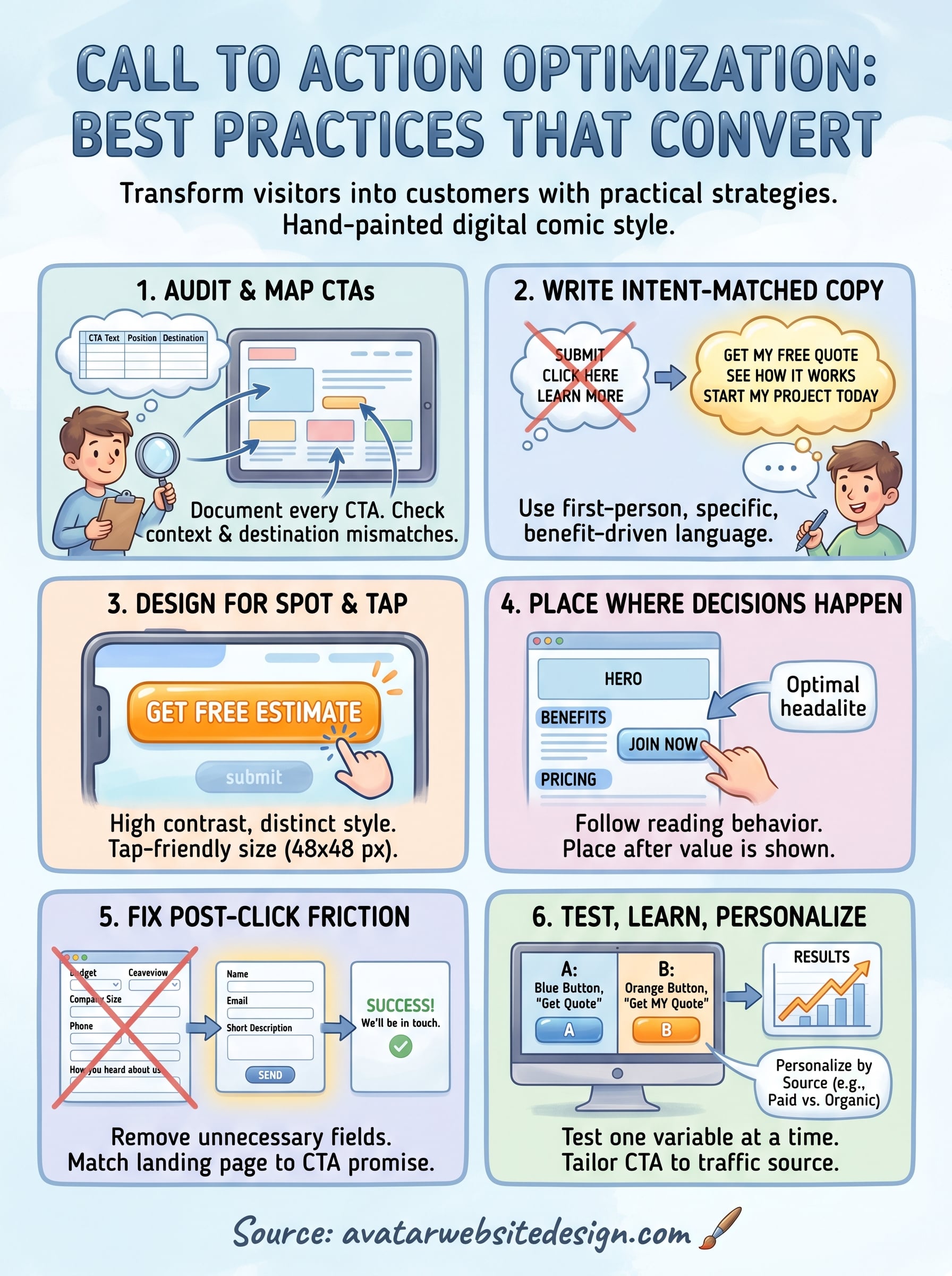 call to action optimization infographic