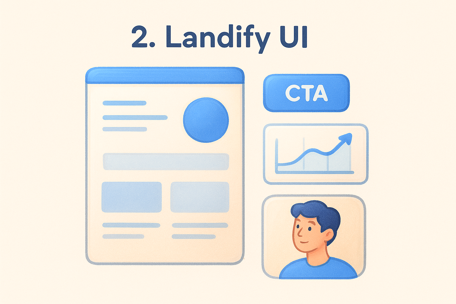 2. Landify UI