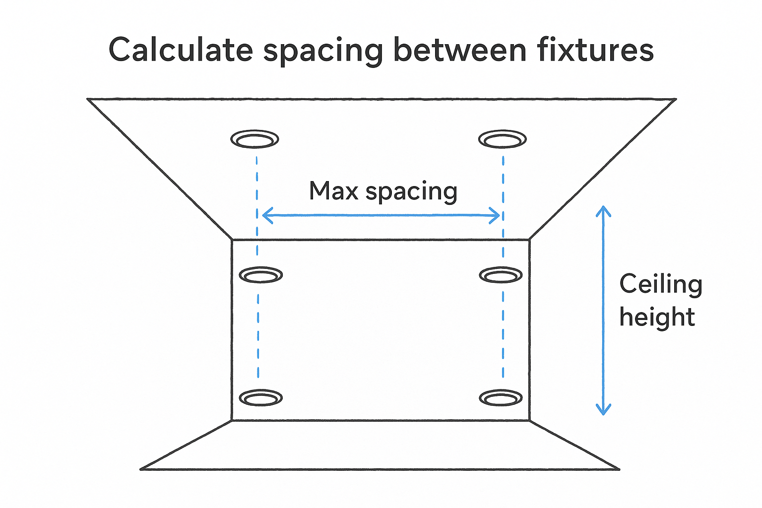 How Many Recessed Lights Do I Need? Spacing, Layout Tips ⚡ AZ DC Electric