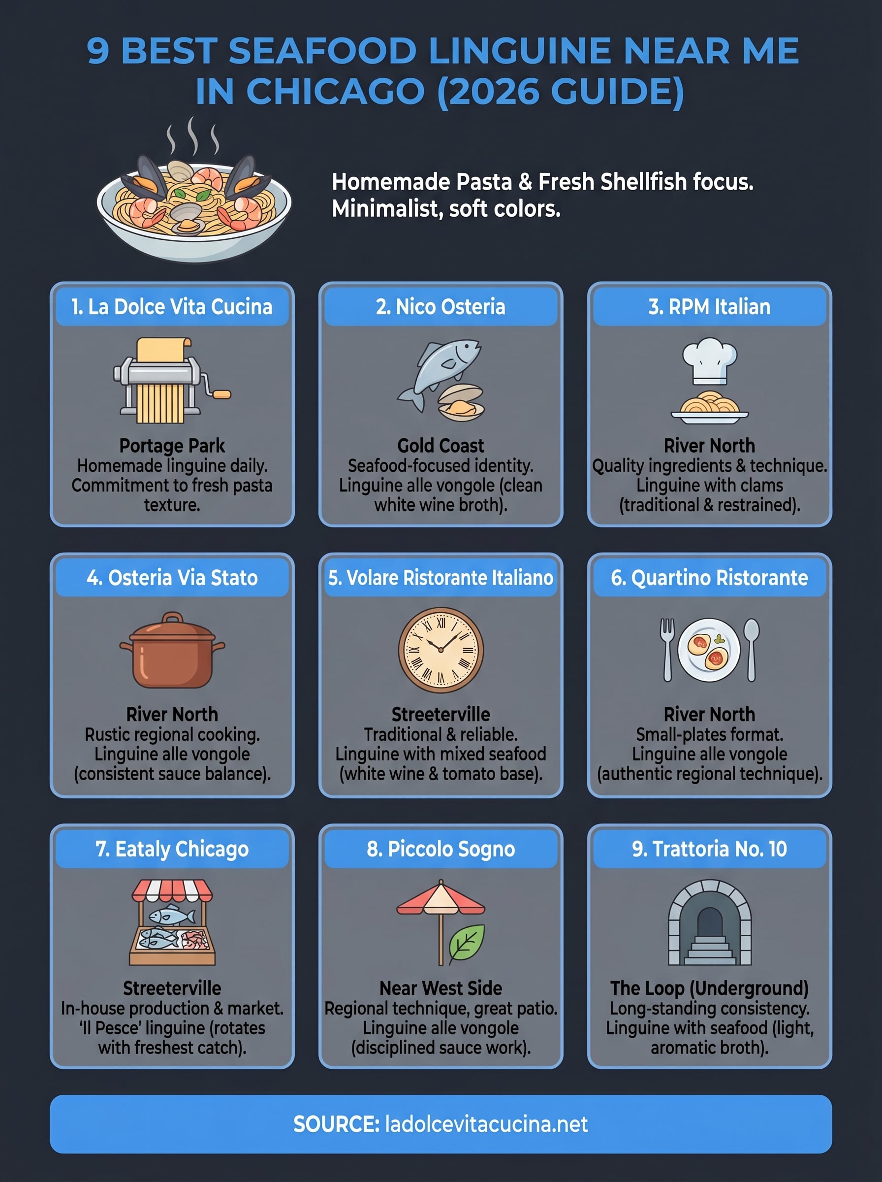 seafood linguine near me infographic