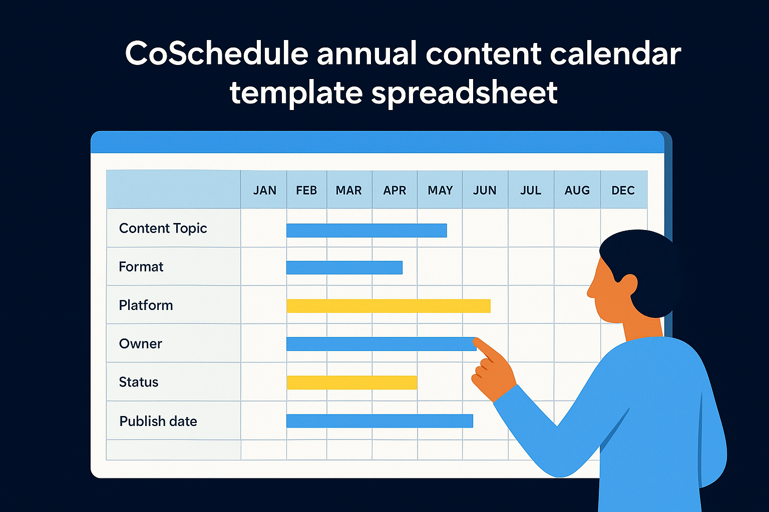 5. CoSchedule annual content calendar template spreadsheet