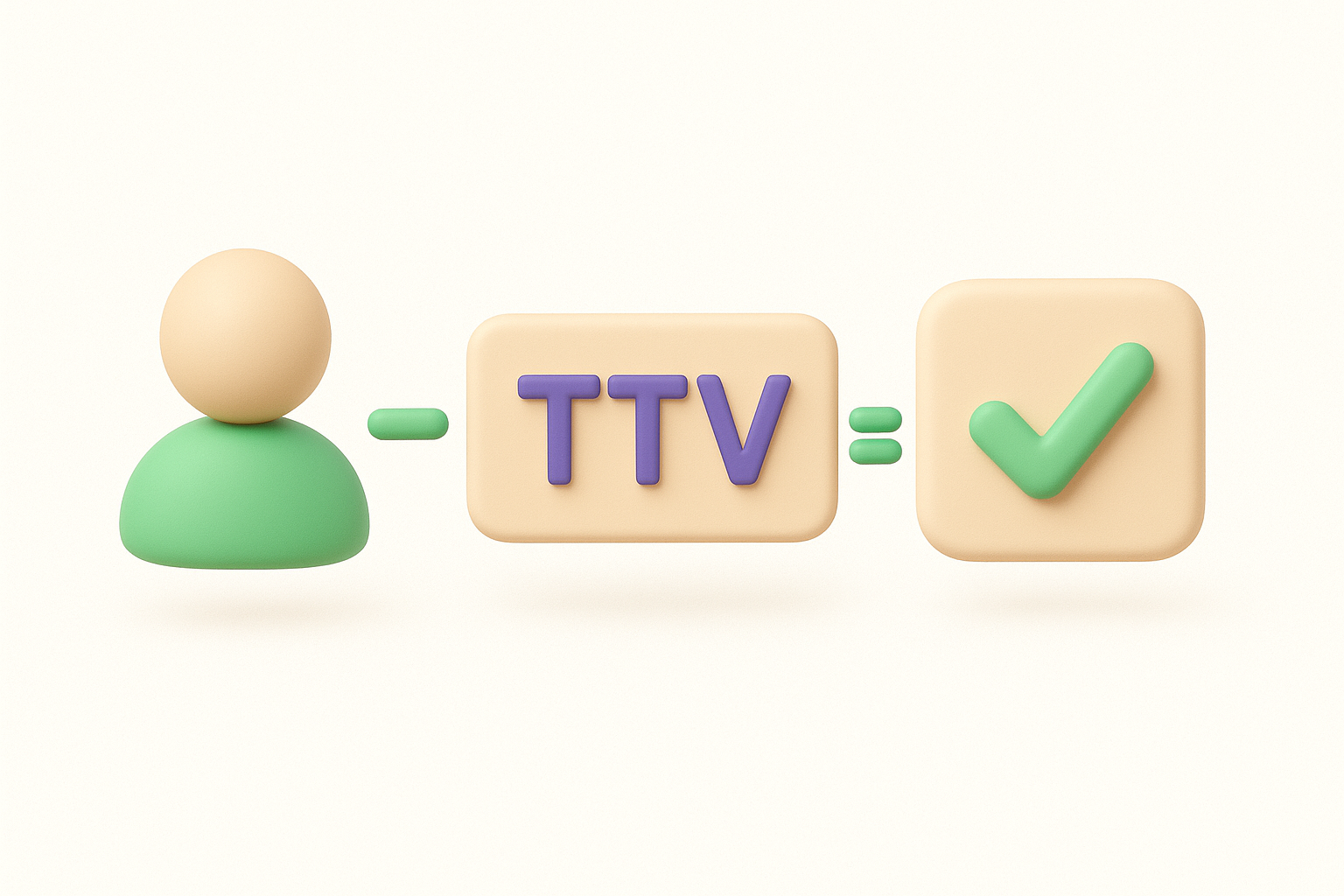 The basic formula