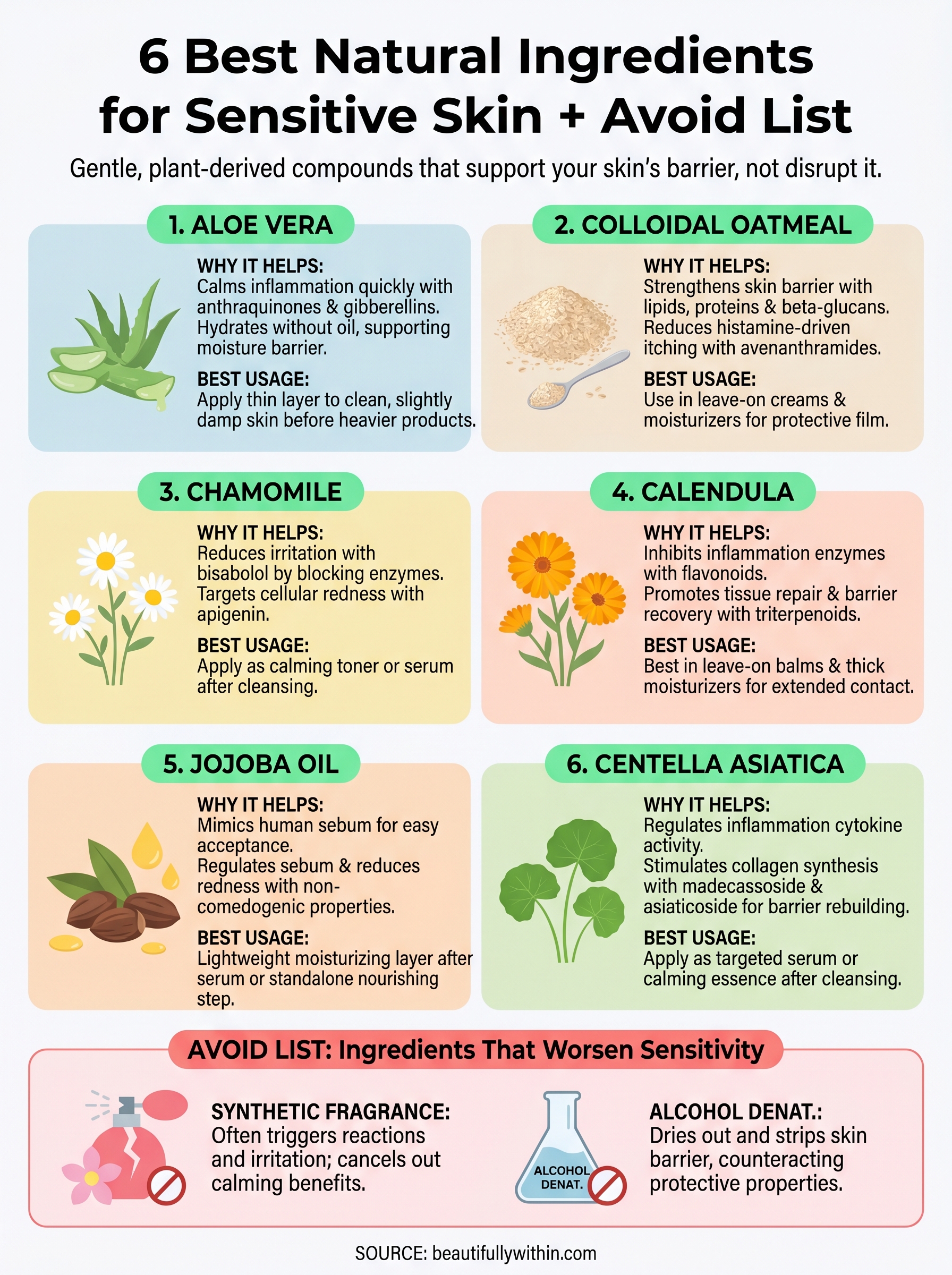 natural ingredients for sensitive skin infographic
