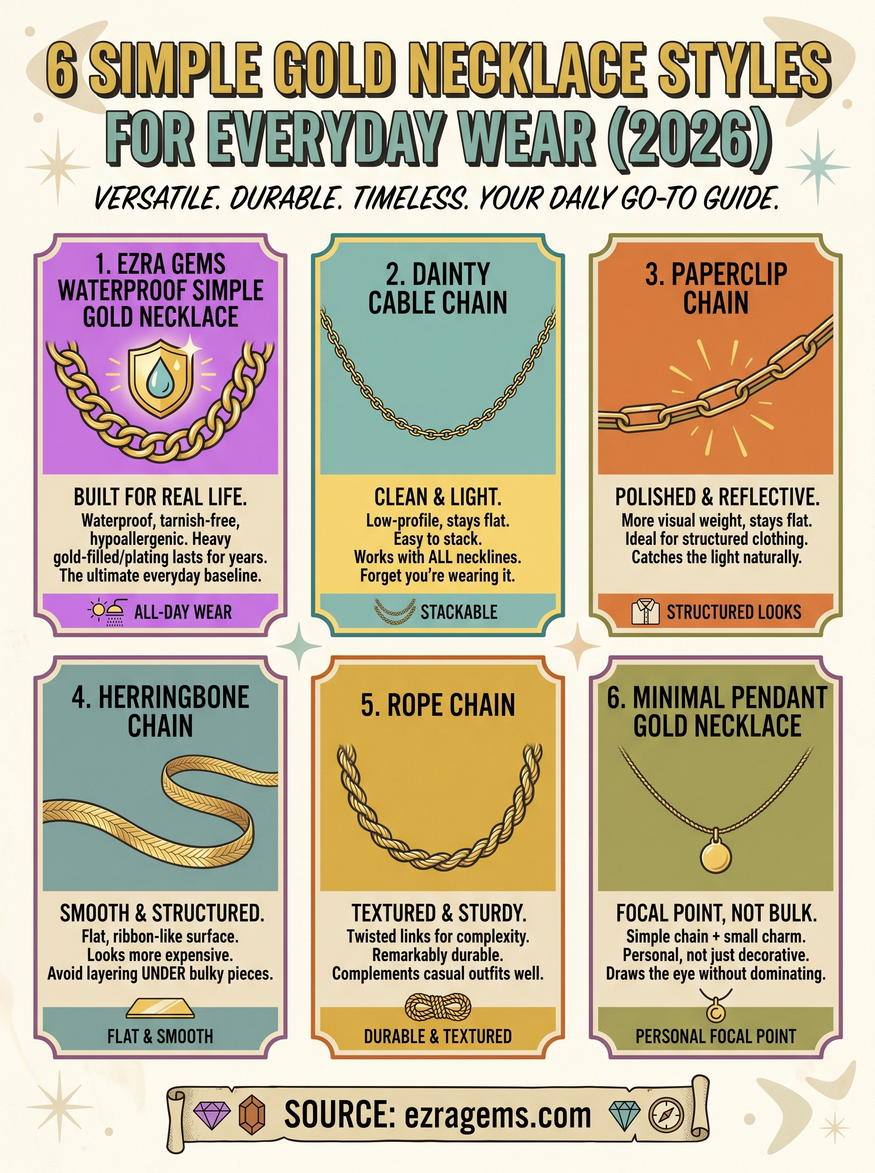 simple gold necklace infographic
