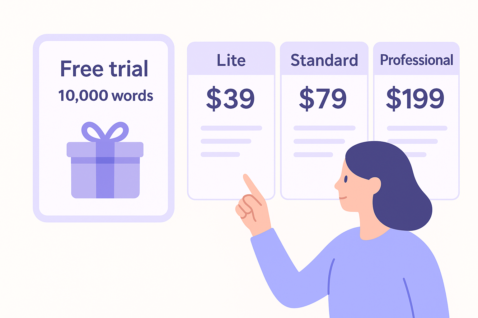 Pricing plans and free trial details