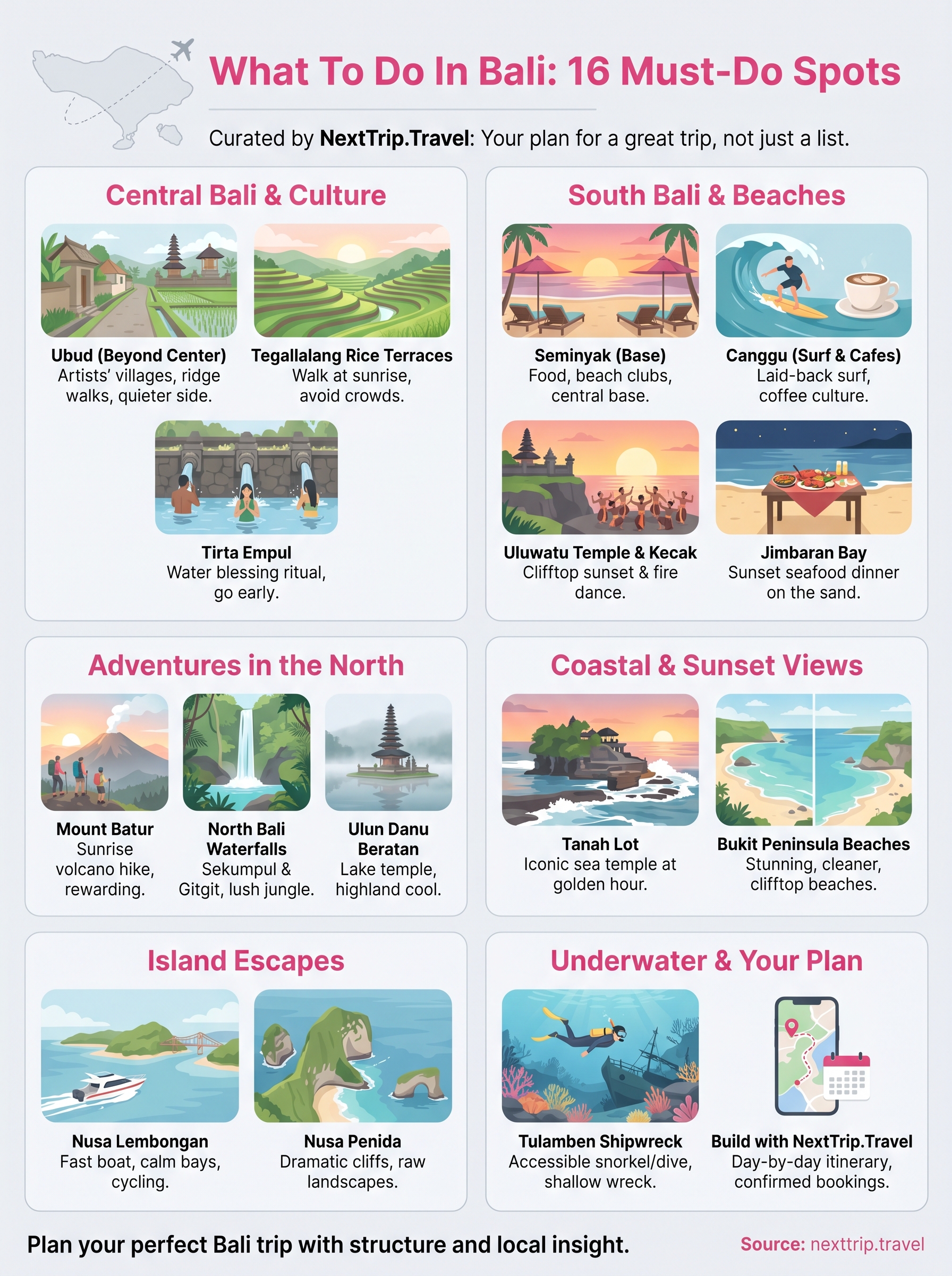 what to do in bali infographic