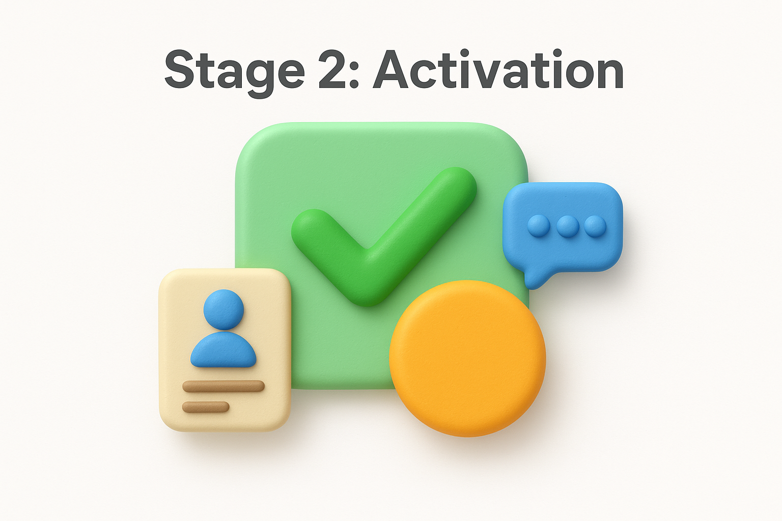 Stage 2: Activation