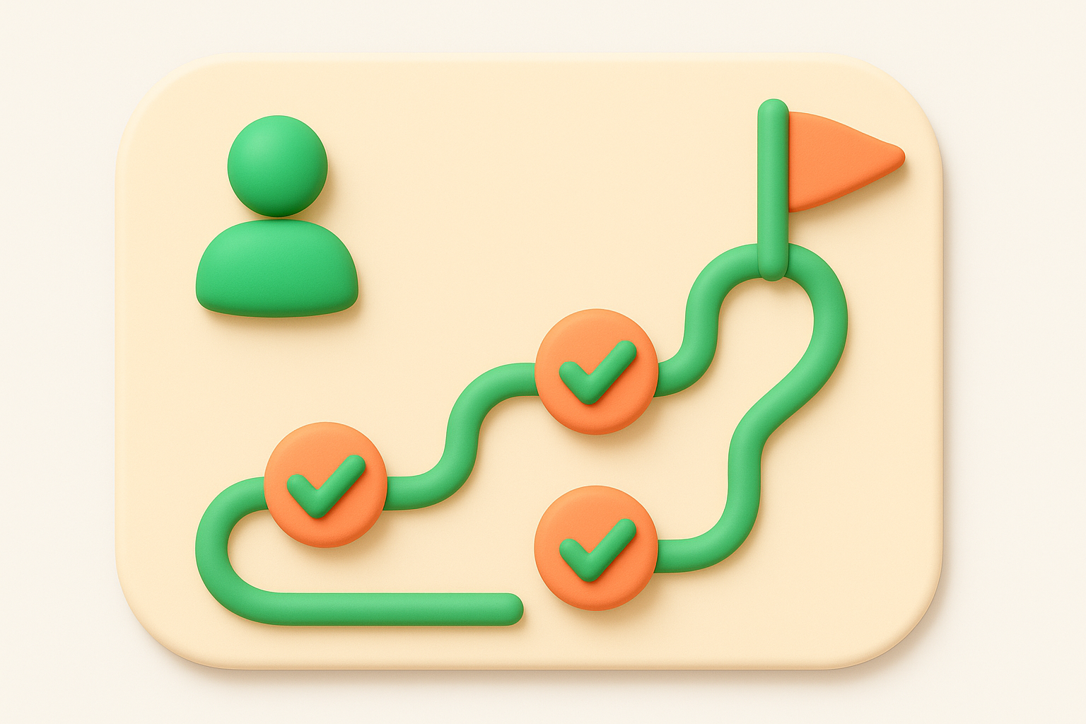 Map the user journey step by step