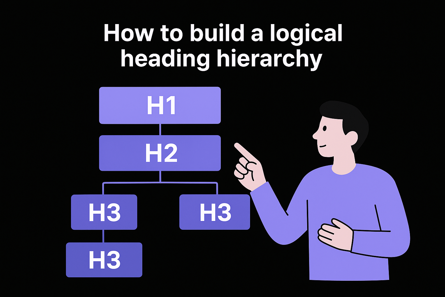 How to build a logical heading hierarchy