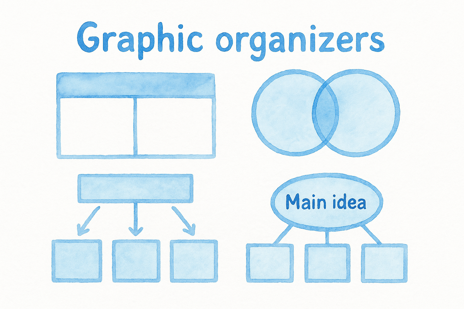 5. Graphic organizers for any text or topic